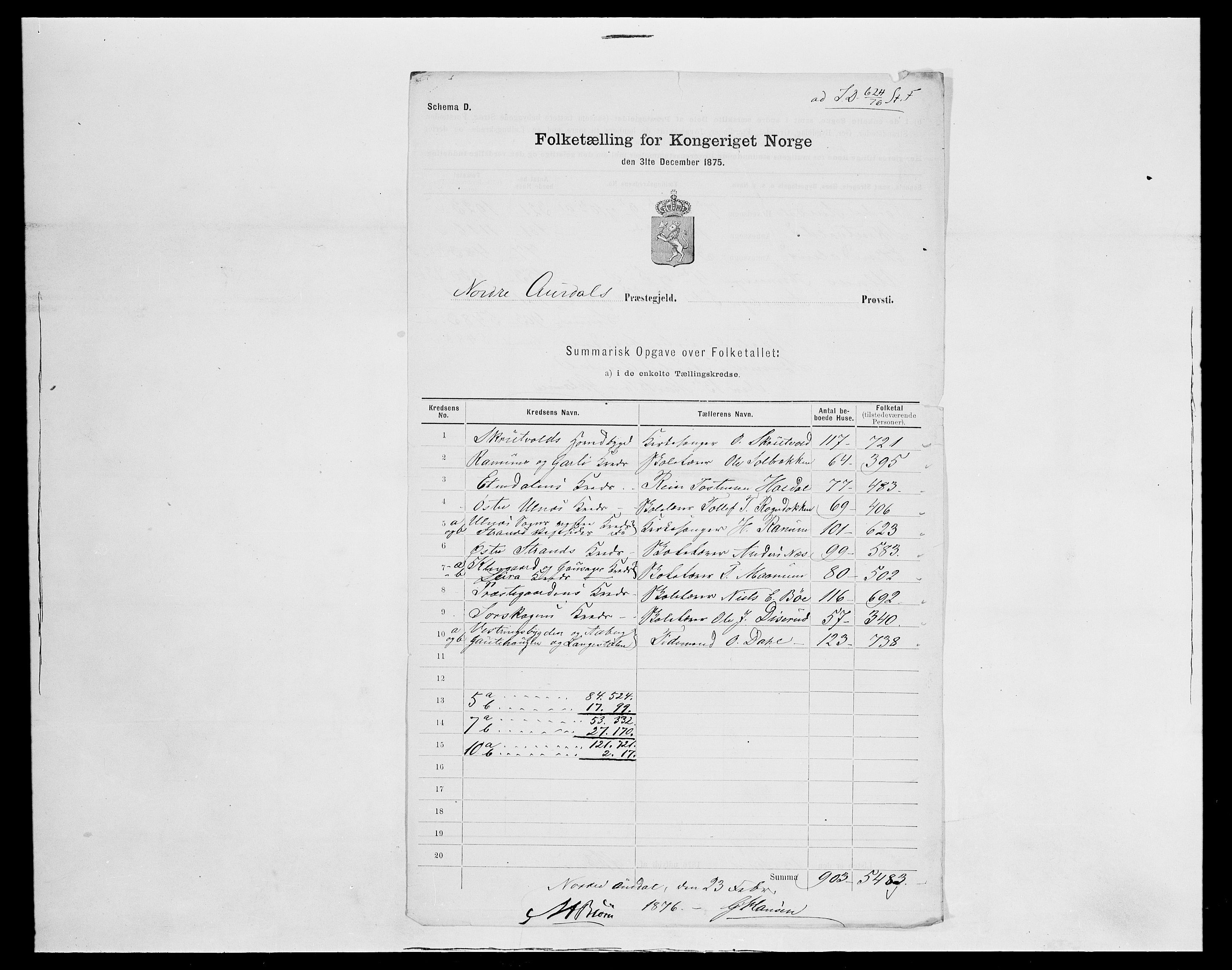 SAH, 1875 census for 0542P Nord-Aurdal, 1875, p. 12