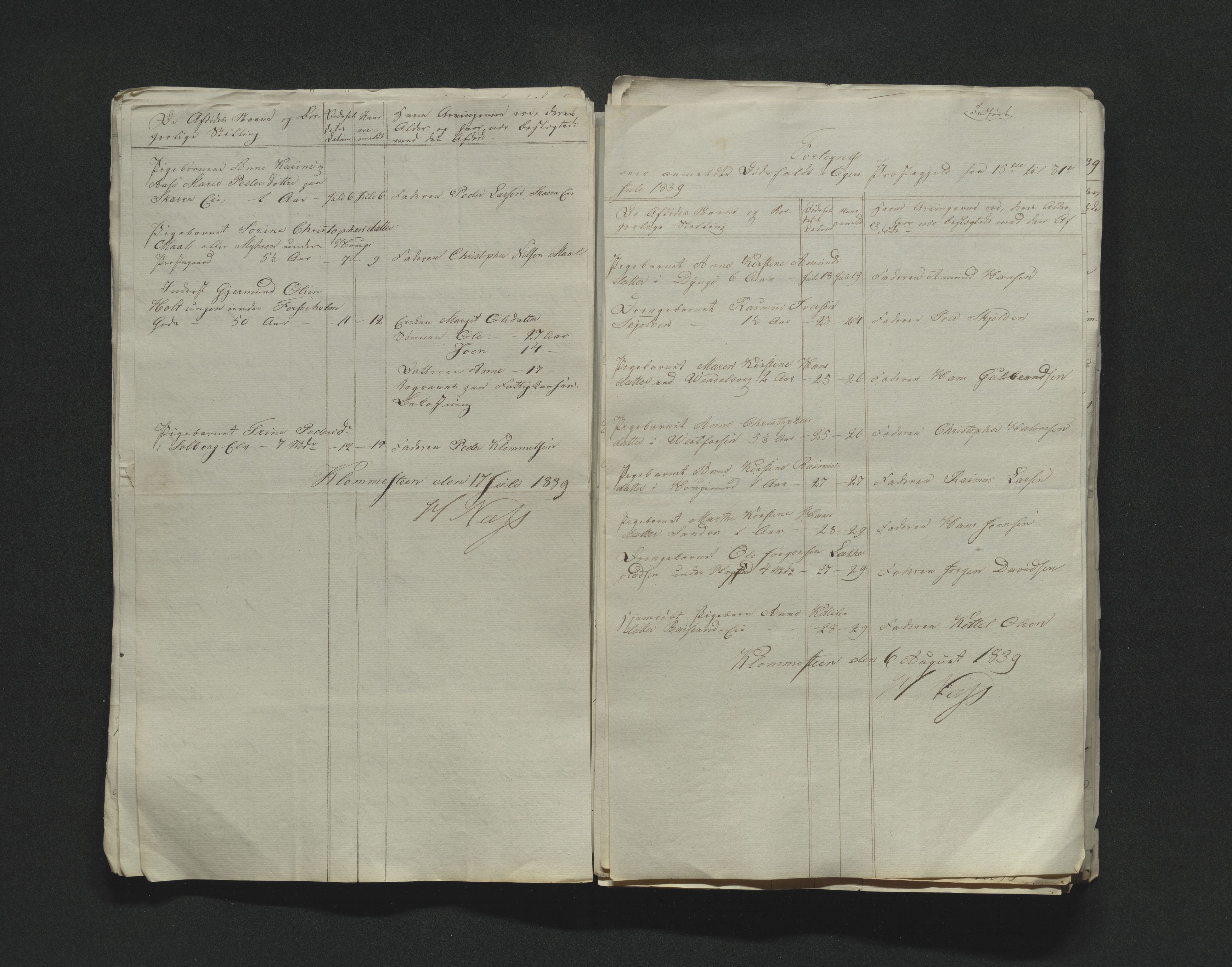 Eiker, Modum og Sigdal sorenskriveri, AV/SAKO-A-123/H/Ha/Hab/L0005: Dødsfallsmeldinger, 1837-1840
