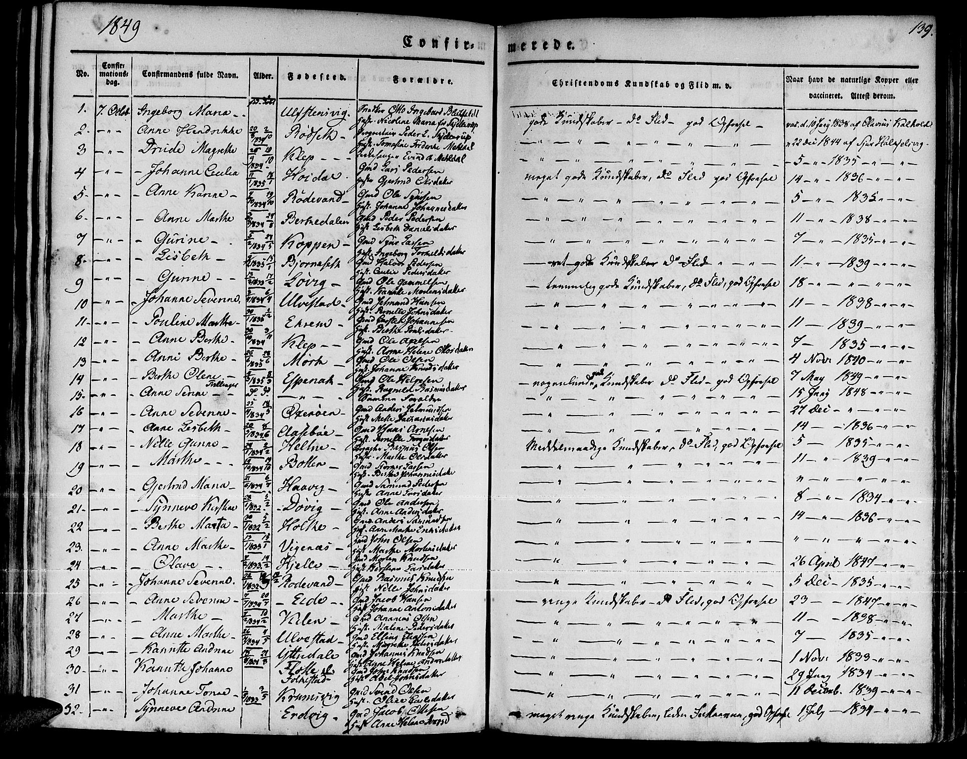 Ministerialprotokoller, klokkerbøker og fødselsregistre - Møre og Romsdal, SAT/A-1454/511/L0139: Parish register (official) no. 511A06, 1831-1850, p. 139