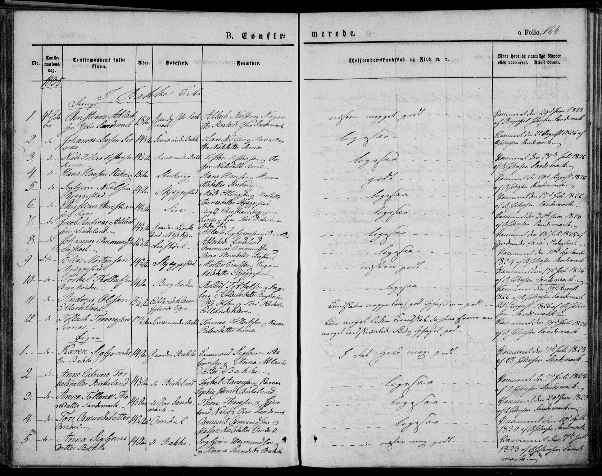 Bakke sokneprestkontor, SAK/1111-0002/F/Fa/Faa/L0004: Parish register (official) no. A 4, 1834-1846, p. 164