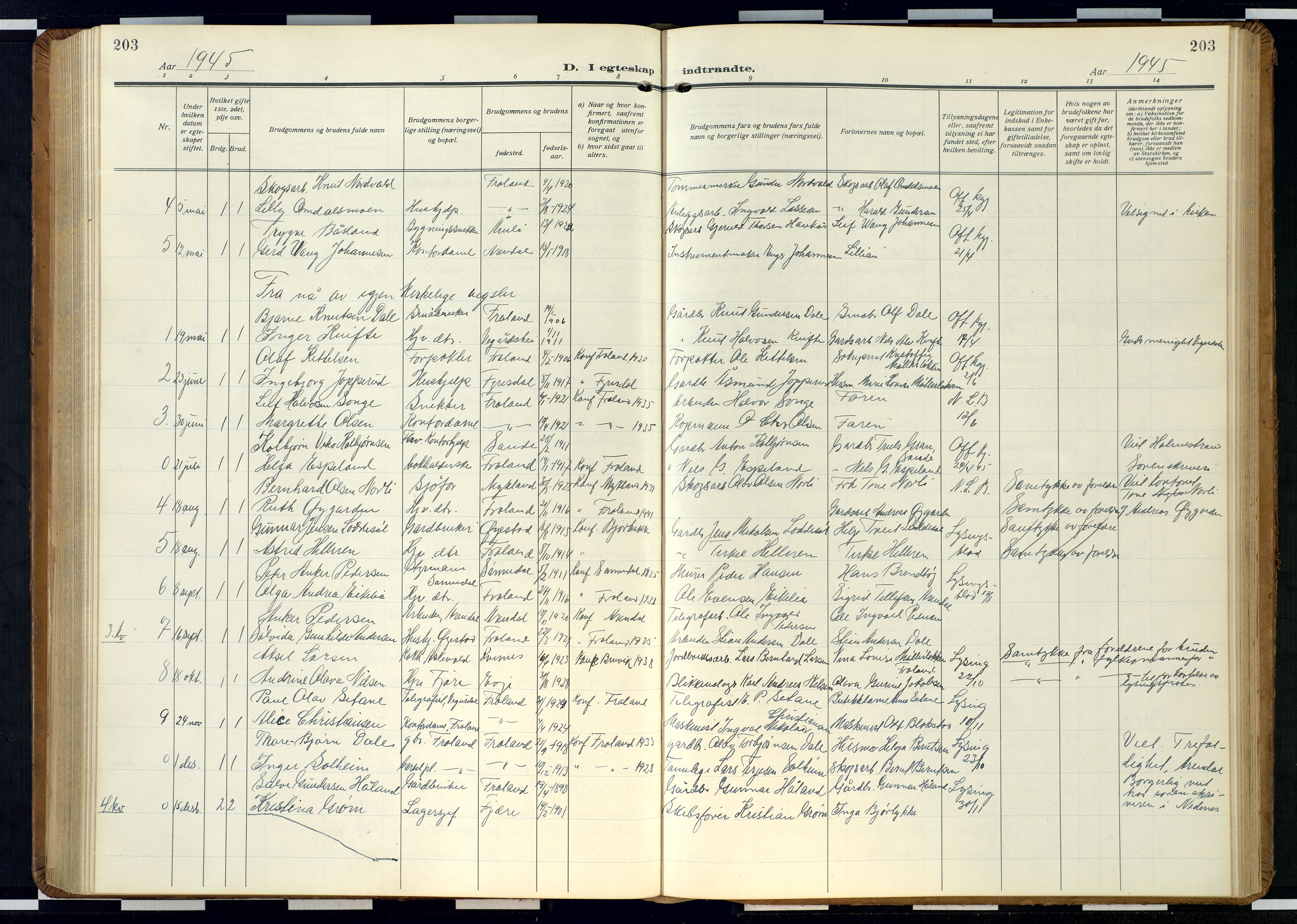 Froland sokneprestkontor, SAK/1111-0013/F/Fb/L0011: Parish register (copy) no. B 11, 1921-1947, p. 203