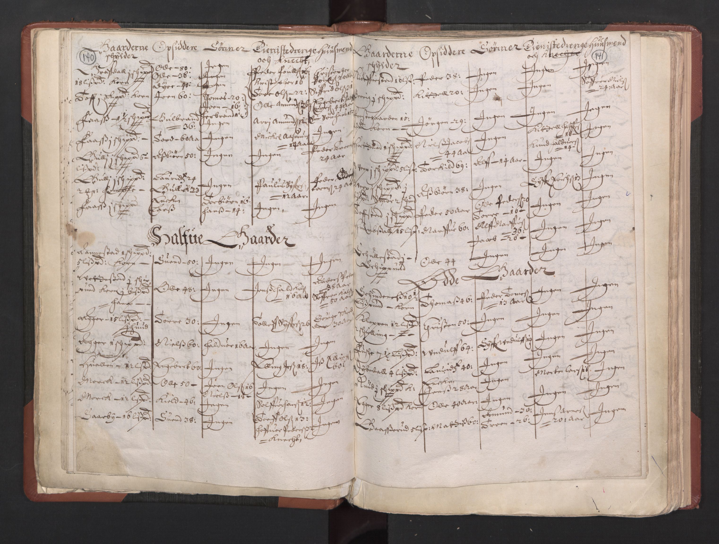 RA, Bailiff's Census 1664-1666, no. 5: Modern Buskerud county and modern Vestfold county, 1664, p. 140-141