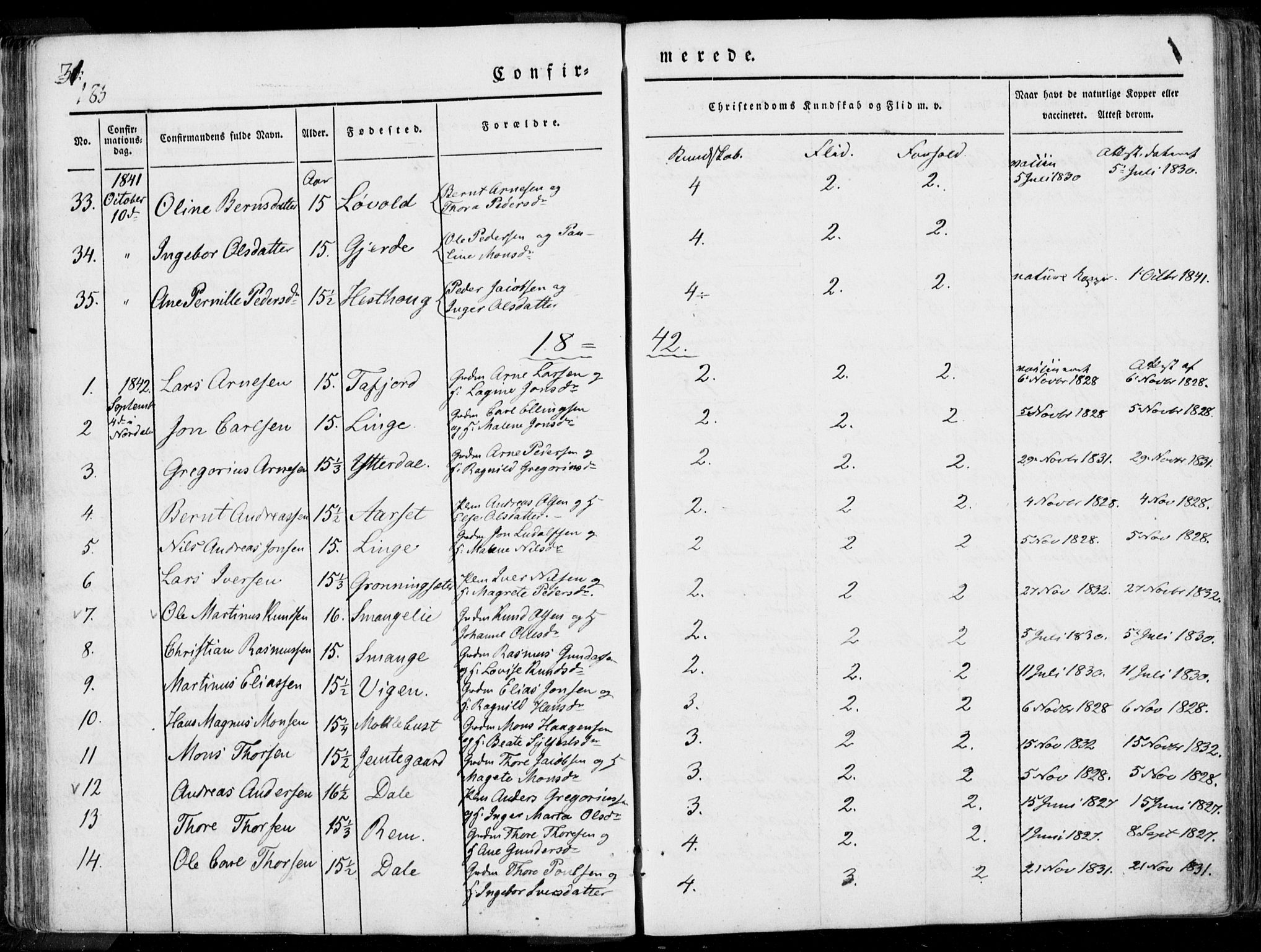 Ministerialprotokoller, klokkerbøker og fødselsregistre - Møre og Romsdal, AV/SAT-A-1454/519/L0248: Parish register (official) no. 519A07, 1829-1860, p. 185