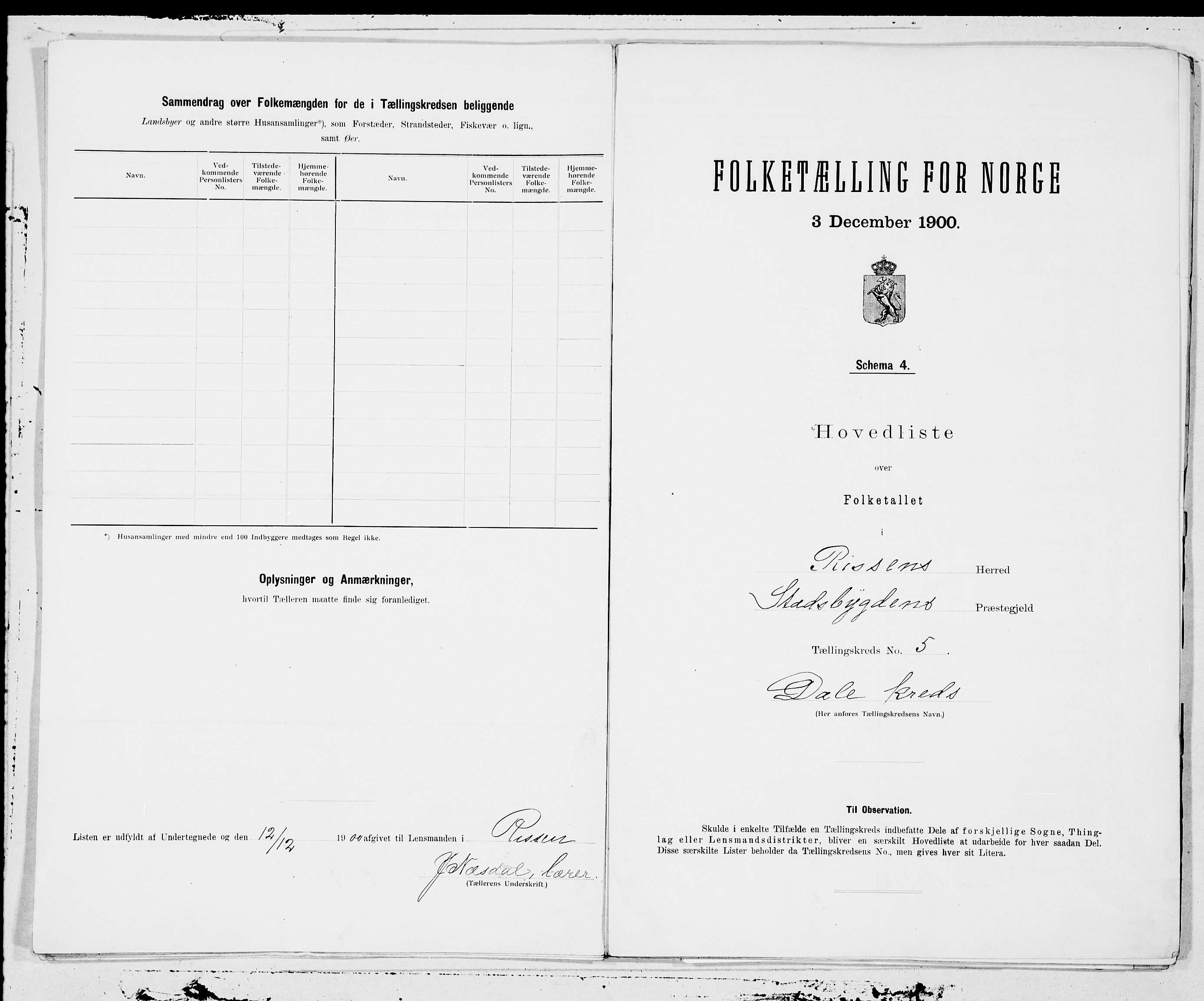 SAT, 1900 census for Rissa, 1900, p. 10