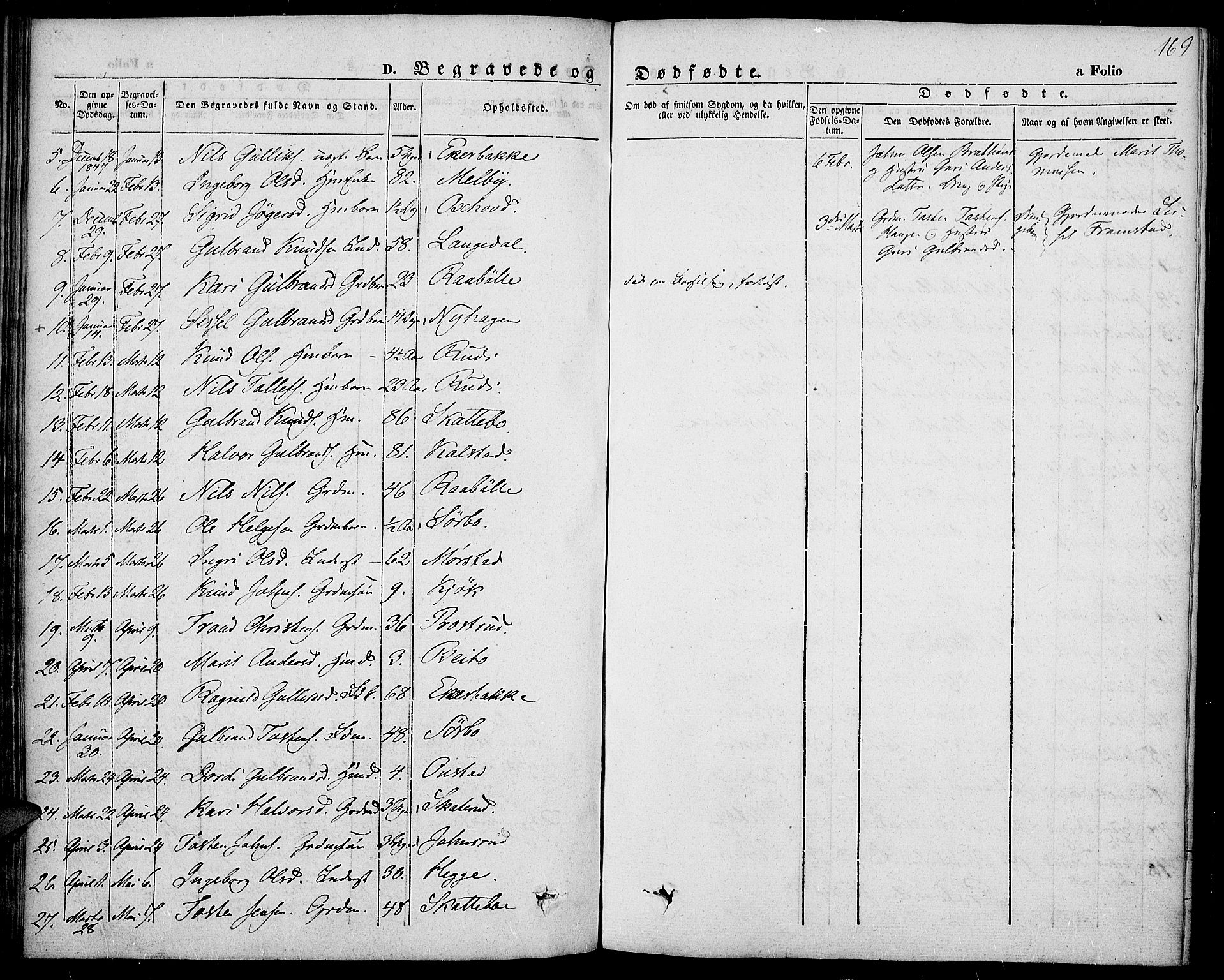 Slidre prestekontor, SAH/PREST-134/H/Ha/Haa/L0004: Parish register (official) no. 4, 1831-1848, p. 169