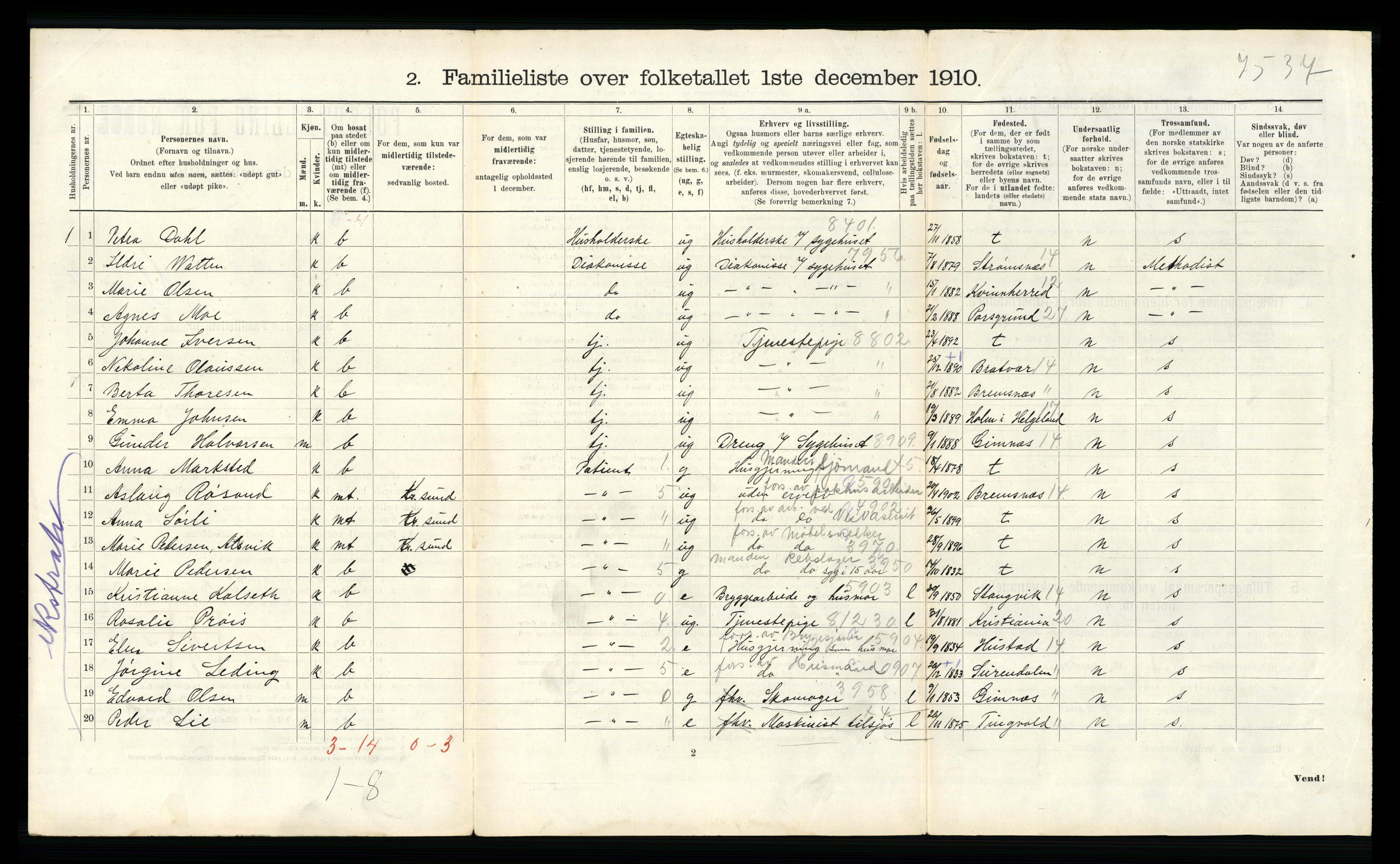 RA, 1910 census for Kristiansund, 1910, p. 404