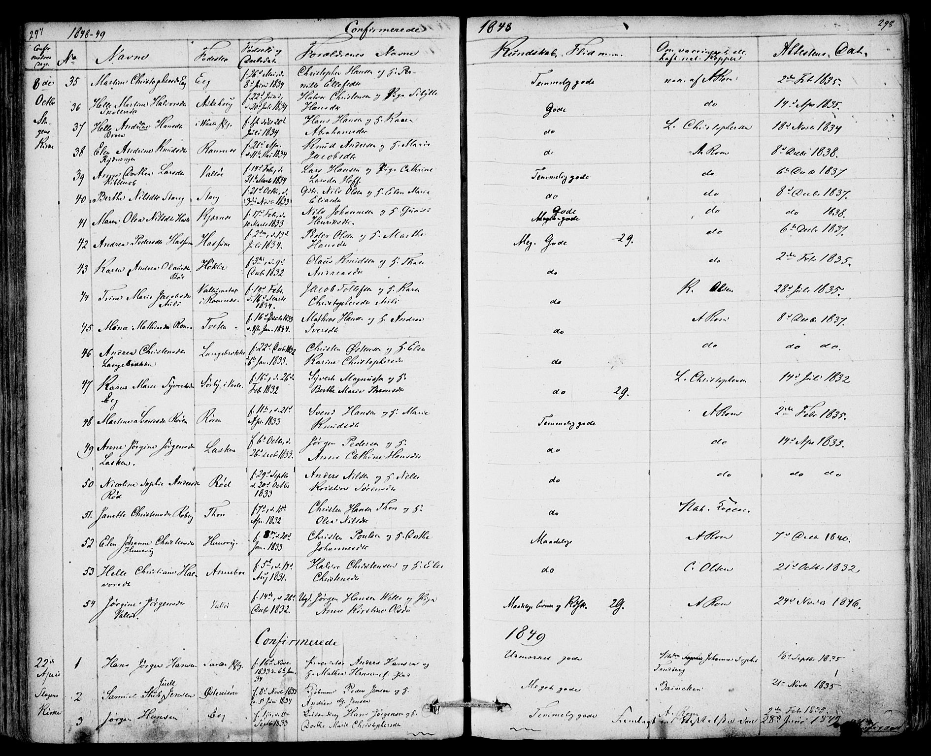 Sem kirkebøker, AV/SAKO-A-5/F/Fa/L0006: Parish register (official) no. I 6, 1843-1855, p. 297-298