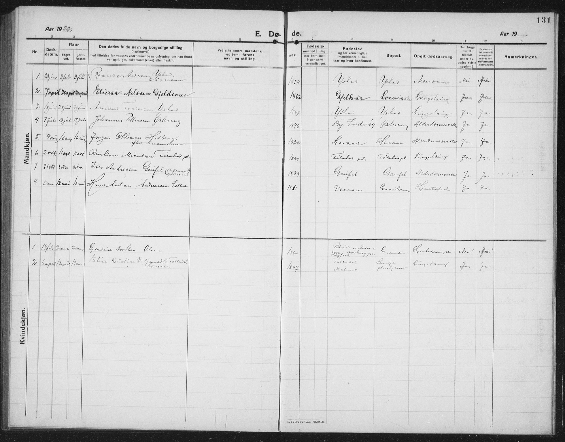 Ministerialprotokoller, klokkerbøker og fødselsregistre - Nord-Trøndelag, SAT/A-1458/731/L0312: Parish register (copy) no. 731C03, 1911-1935, p. 131