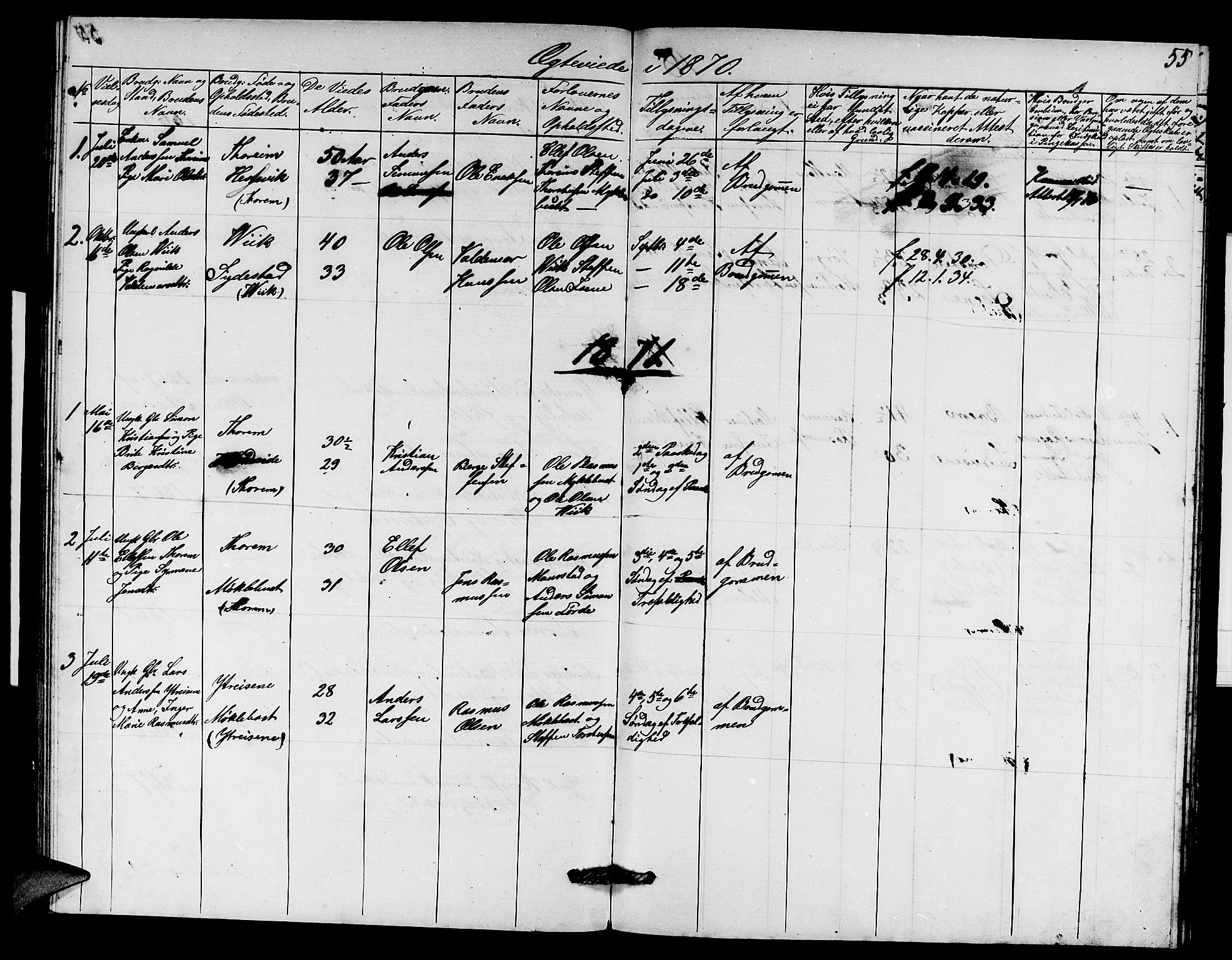 Davik sokneprestembete, AV/SAB-A-79701/H/Hab/Habd/L0001: Parish register (copy) no. D 1, 1866-1891, p. 55