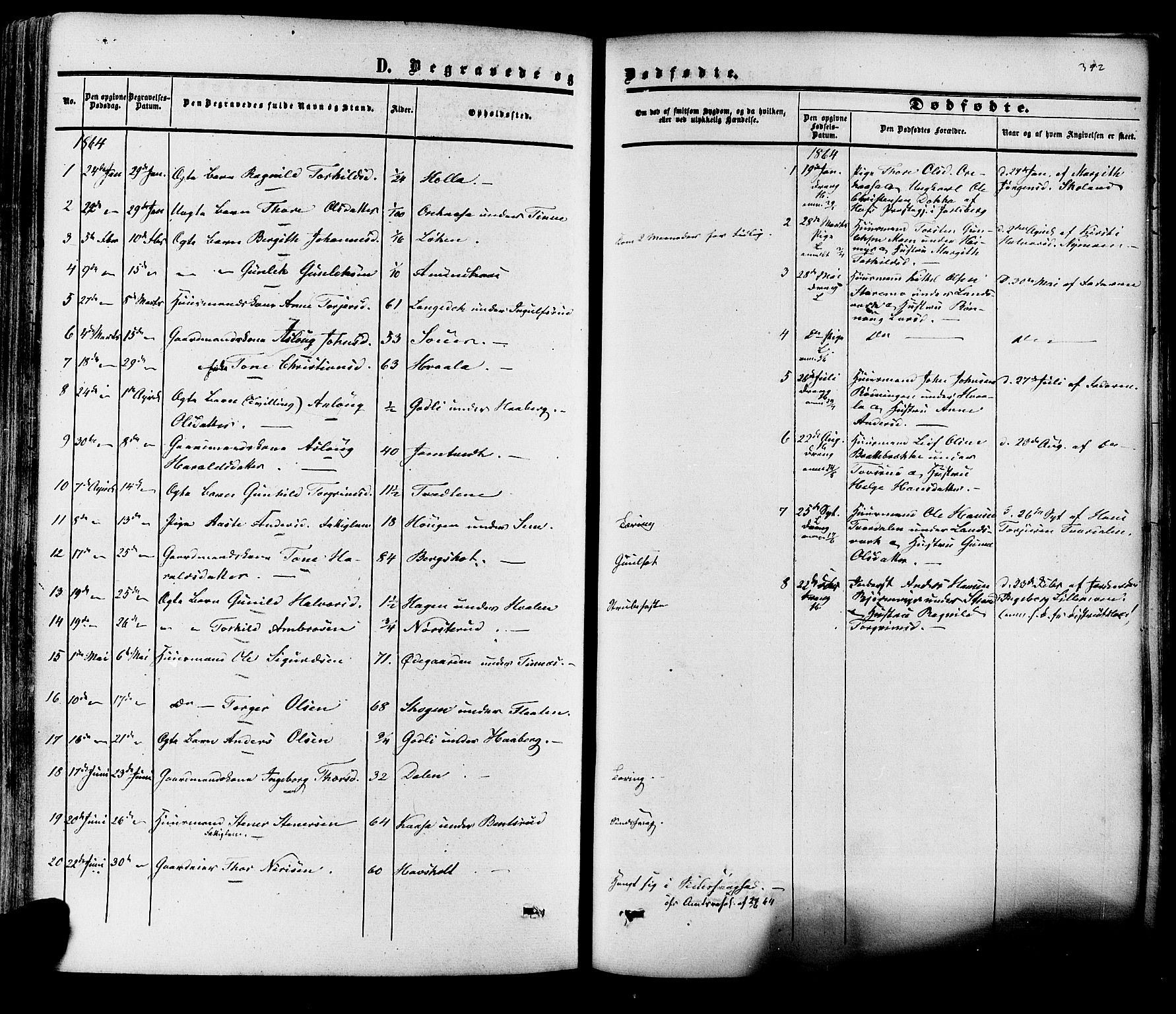 Heddal kirkebøker, SAKO/A-268/F/Fa/L0007: Parish register (official) no. I 7, 1855-1877, p. 392
