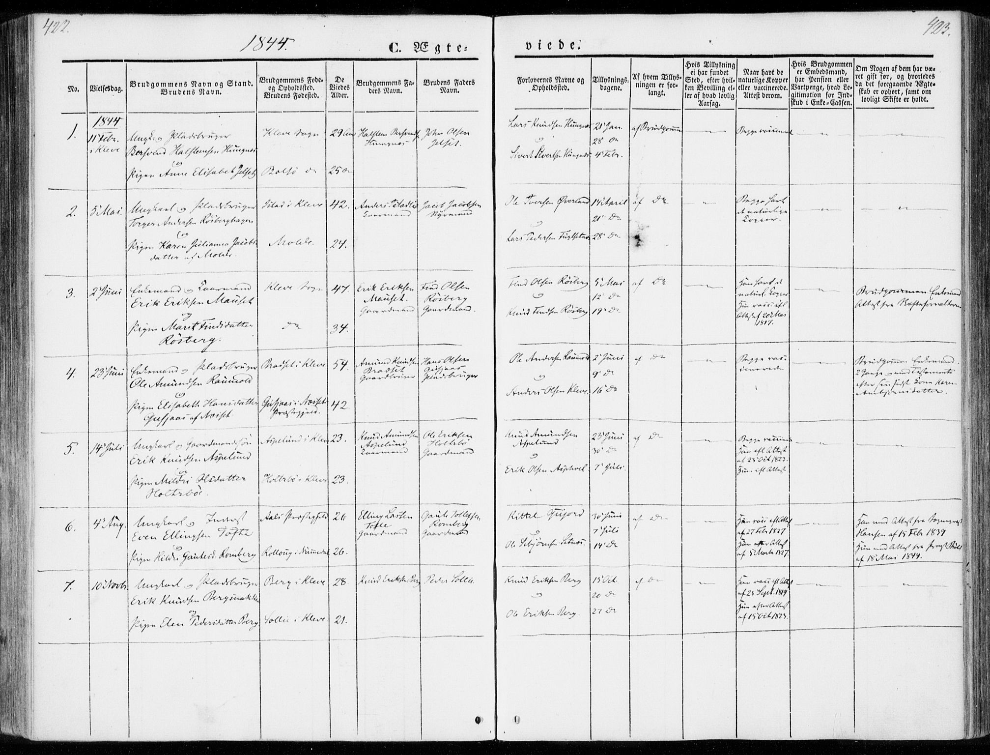 Ministerialprotokoller, klokkerbøker og fødselsregistre - Møre og Romsdal, SAT/A-1454/557/L0680: Parish register (official) no. 557A02, 1843-1869, p. 422-423