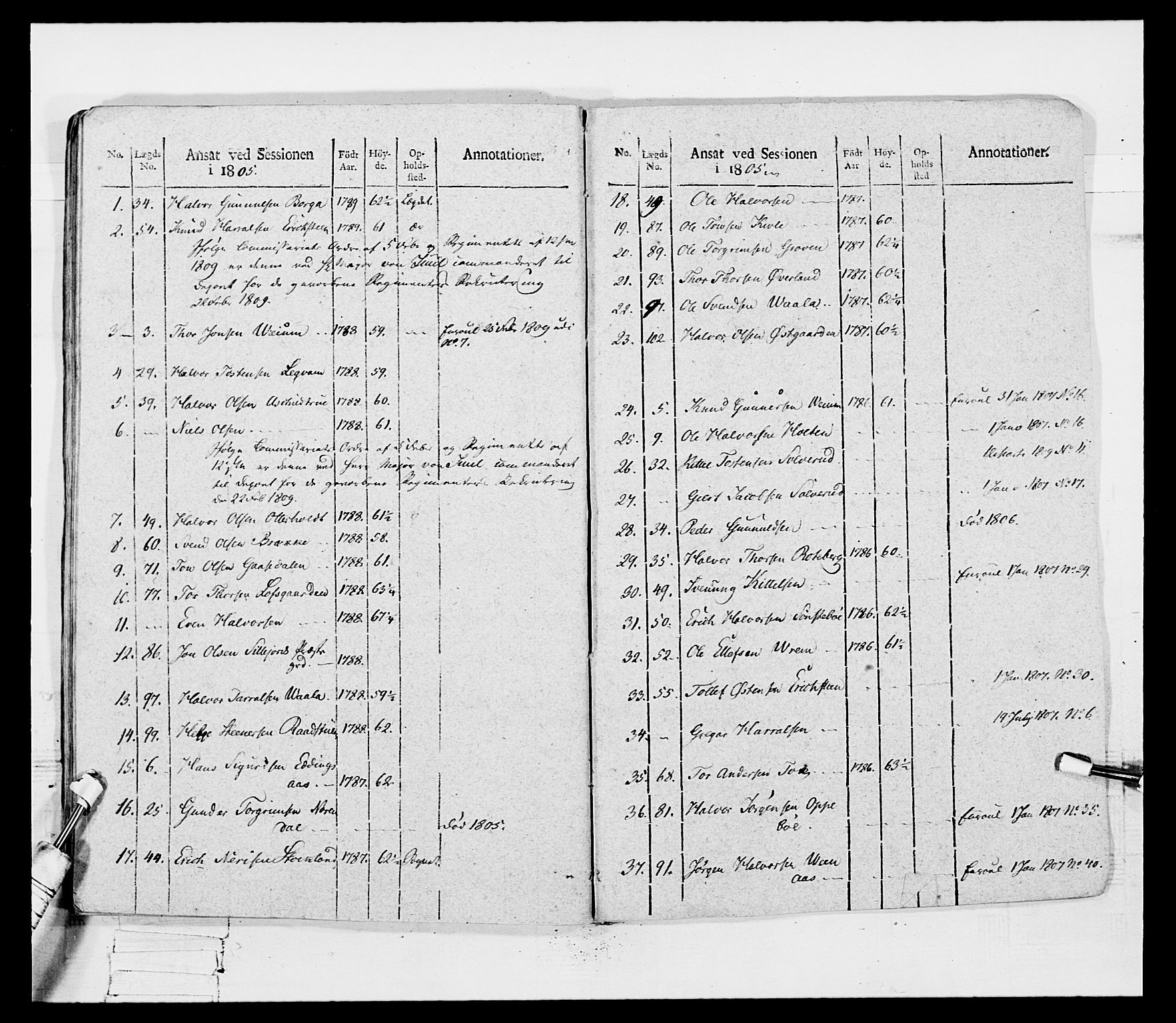 Generalitets- og kommissariatskollegiet, Det kongelige norske kommissariatskollegium, RA/EA-5420/E/Eh/L0116: Telemarkske nasjonale infanteriregiment, 1810, p. 393