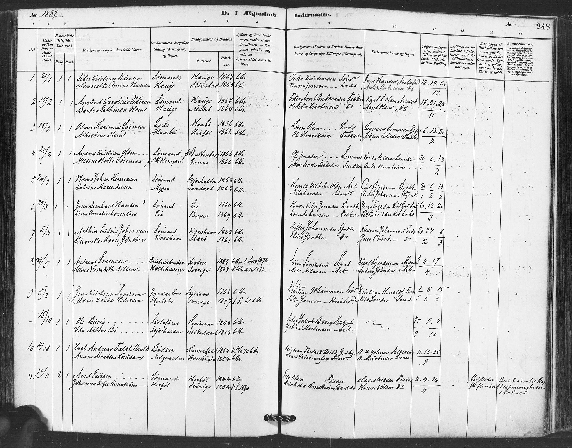 Hvaler prestekontor Kirkebøker, AV/SAO-A-2001/F/Fa/L0008: Parish register (official) no. I 8, 1878-1895, p. 248