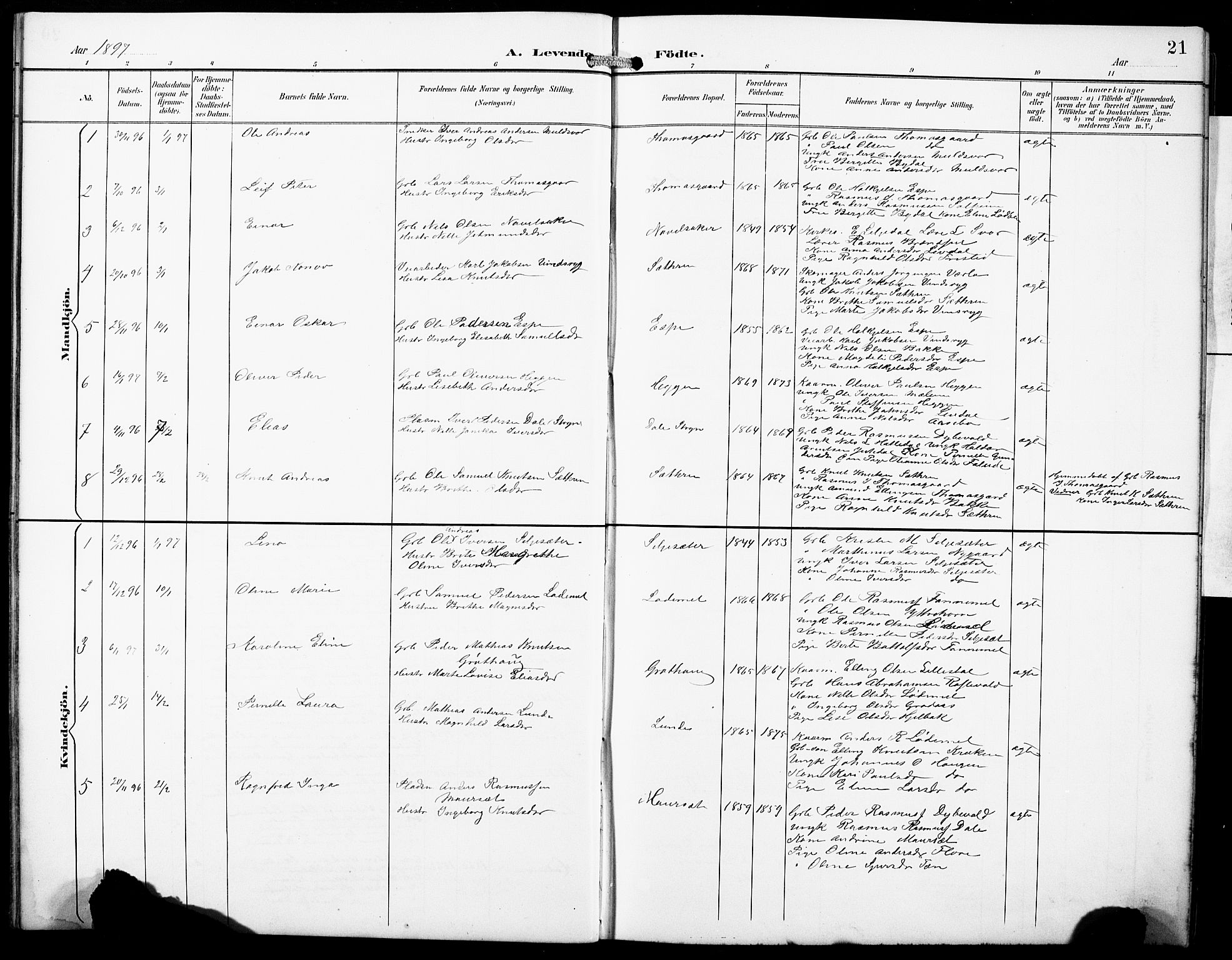 Hornindal sokneprestembete, SAB/A-82401/H/Hab: Parish register (copy) no. A 2, 1894-1927, p. 21