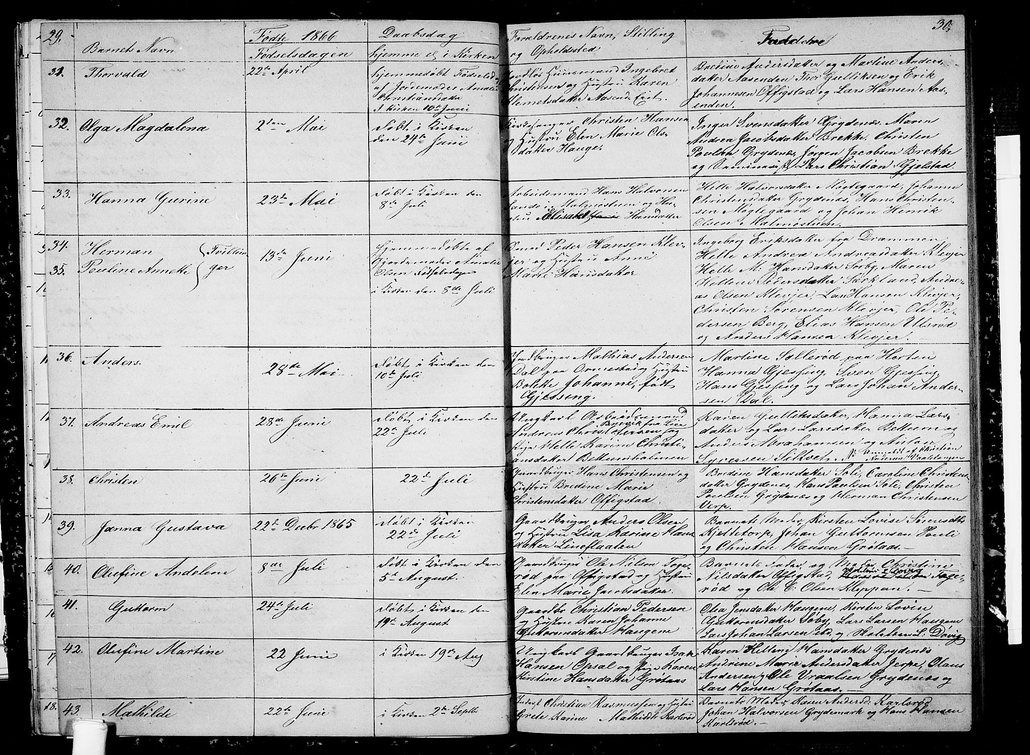Våle kirkebøker, AV/SAKO-A-334/G/Ga/L0003: Parish register (copy) no. I 3, 1863-1874, p. 29-30