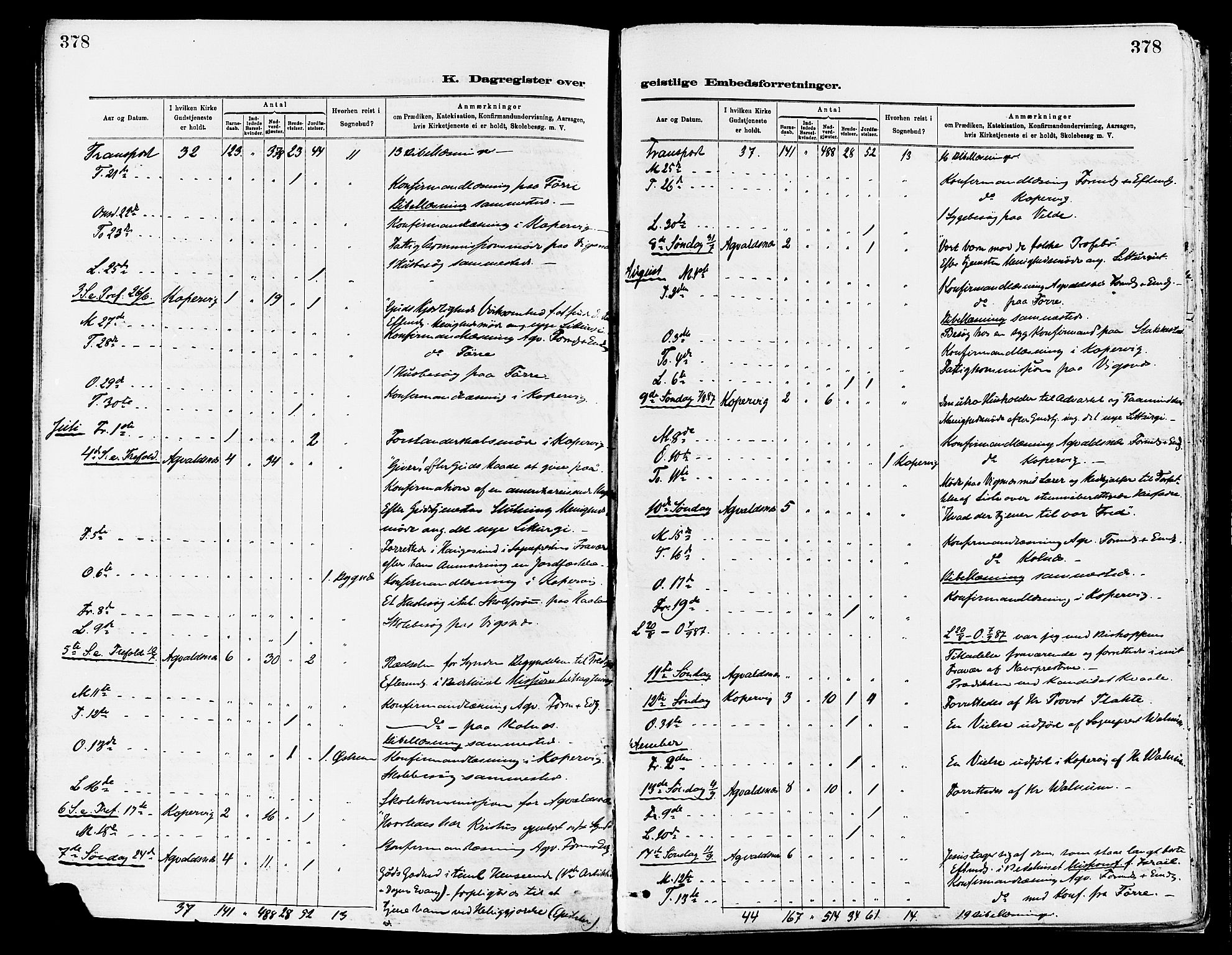 Avaldsnes sokneprestkontor, AV/SAST-A -101851/H/Ha/Haa/L0015: Parish register (official) no. A 15, 1880-1906, p. 378