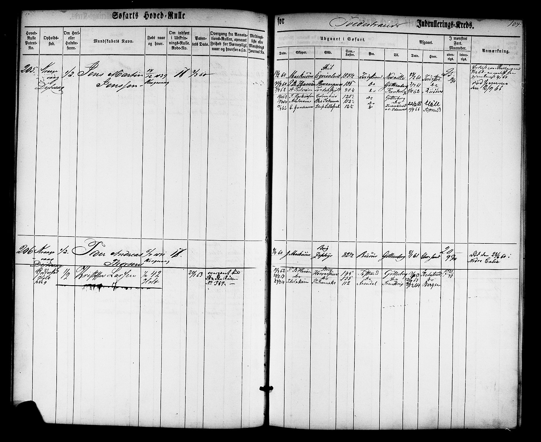 Tvedestrand mønstringskrets, AV/SAK-2031-0011/F/Fb/L0012: Hovedrulle nr 1-574, U-28, 1860-1870, p. 107