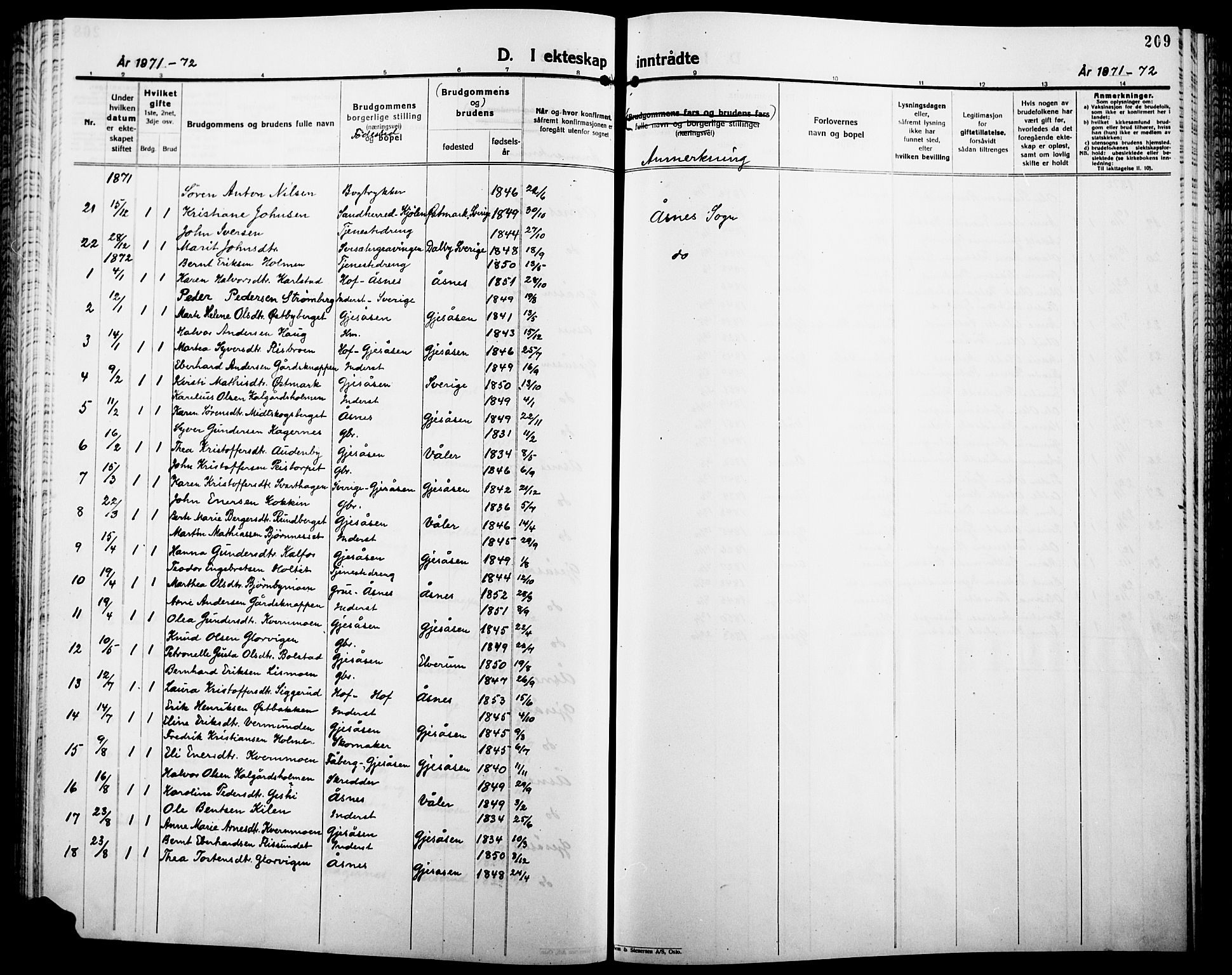 Åsnes prestekontor, SAH/PREST-042/H/Ha/Haa/L0000B: Parish register (official), 1870-1889, p. 209