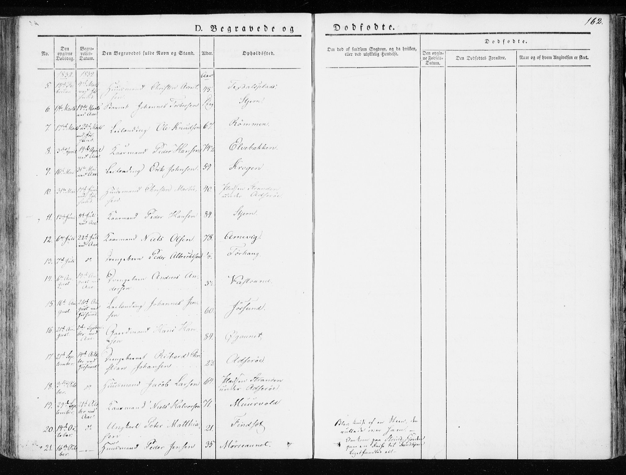 Ministerialprotokoller, klokkerbøker og fødselsregistre - Sør-Trøndelag, SAT/A-1456/655/L0676: Parish register (official) no. 655A05, 1830-1847, p. 162
