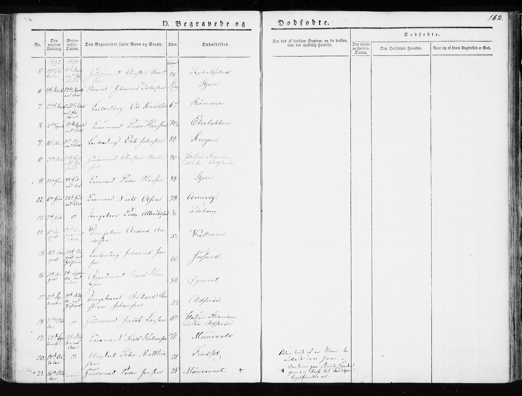 Ministerialprotokoller, klokkerbøker og fødselsregistre - Sør-Trøndelag, AV/SAT-A-1456/655/L0676: Parish register (official) no. 655A05, 1830-1847, p. 162