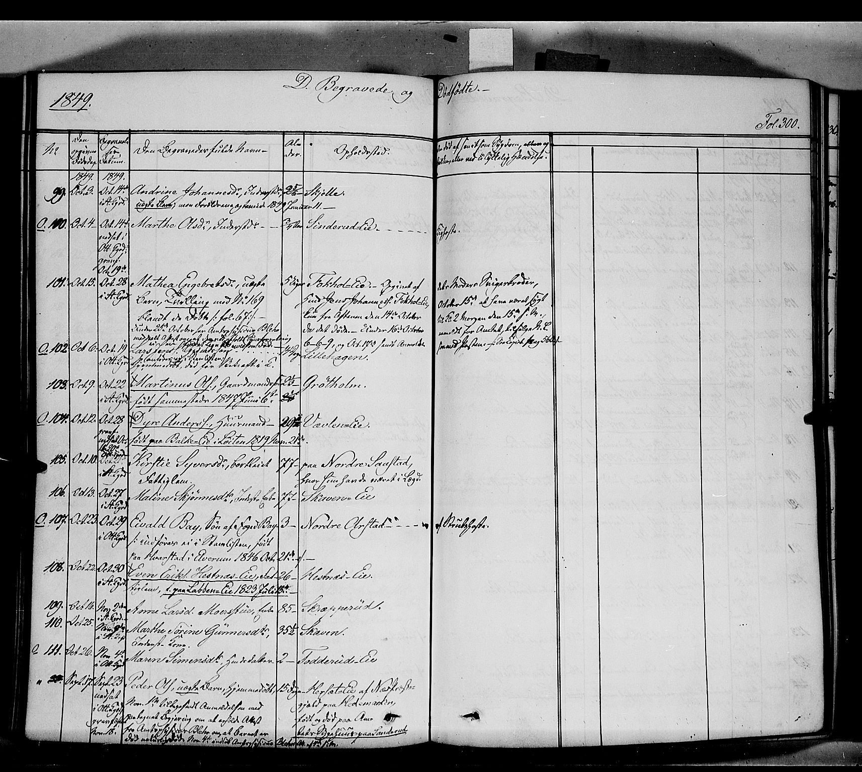 Stange prestekontor, SAH/PREST-002/K/L0011: Parish register (official) no. 11, 1846-1852, p. 300