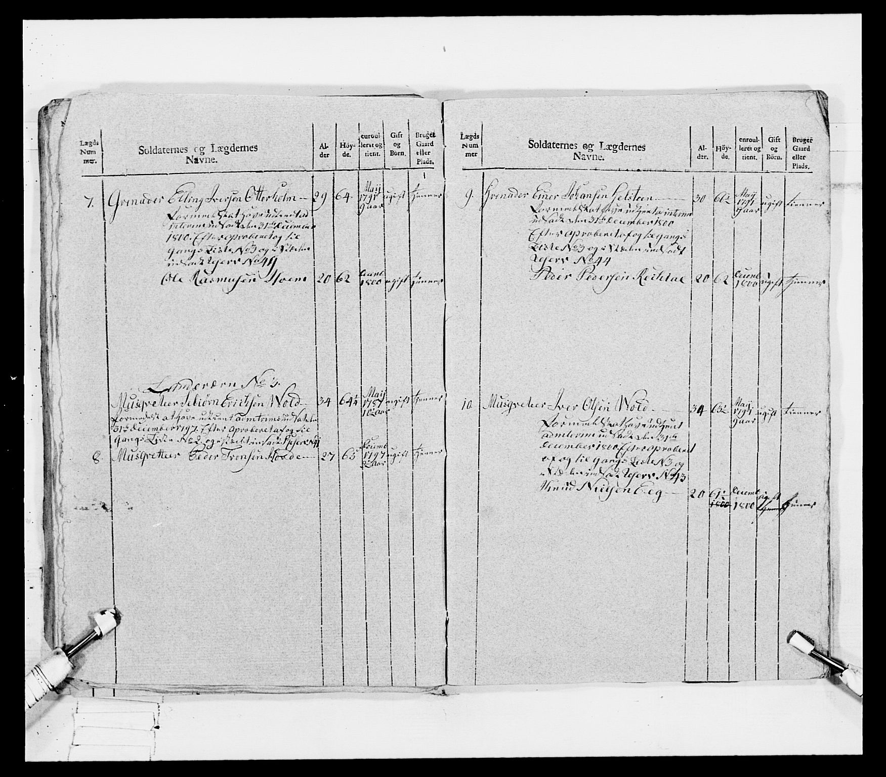 Generalitets- og kommissariatskollegiet, Det kongelige norske kommissariatskollegium, AV/RA-EA-5420/E/Eh/L0080: 2. Trondheimske nasjonale infanteriregiment, 1792-1800, p. 102