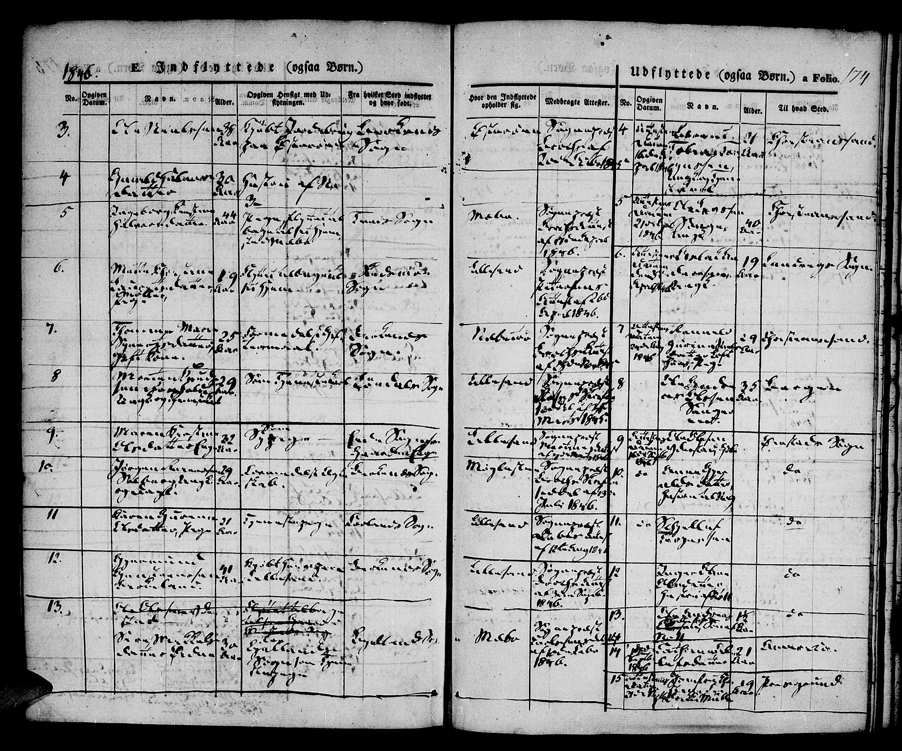 Vestre Moland sokneprestkontor, AV/SAK-1111-0046/F/Fa/Fab/L0005: Parish register (official) no. A 5, 1841-1849, p. 174