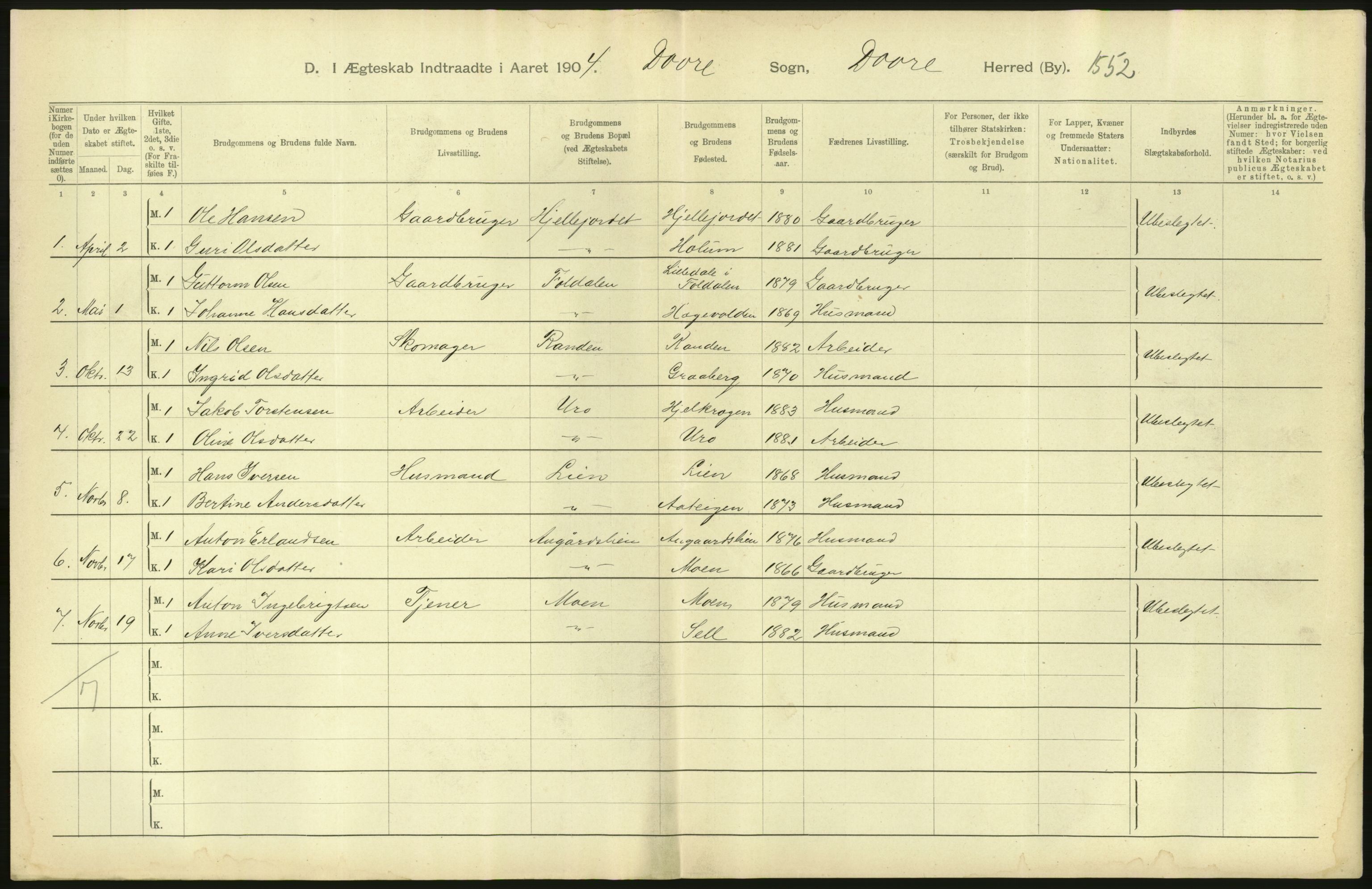 Statistisk sentralbyrå, Sosiodemografiske emner, Befolkning, AV/RA-S-2228/D/Df/Dfa/Dfab/L0006: Kristians amt: Fødte, gifte, døde, 1904, p. 832