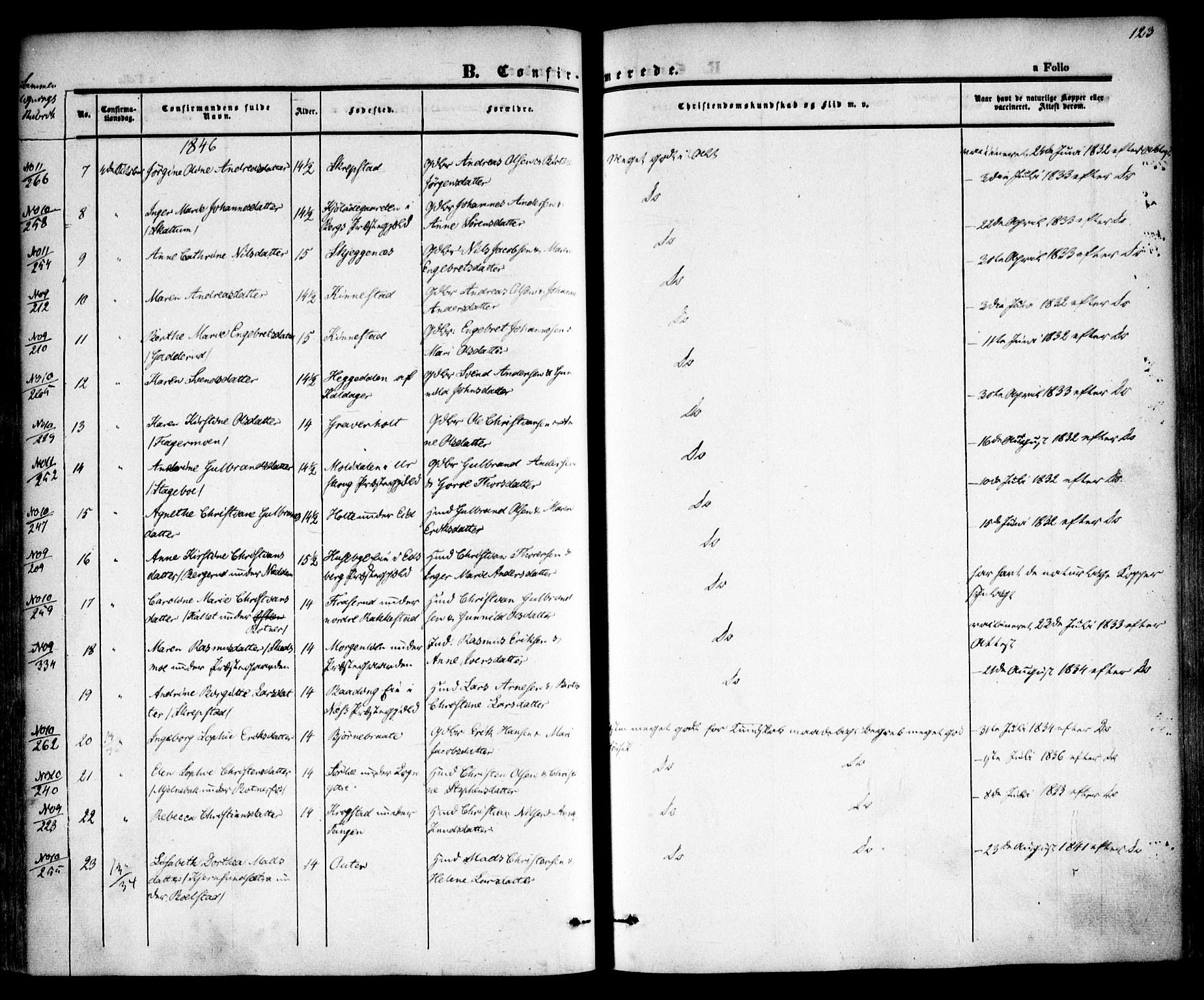 Høland prestekontor Kirkebøker, AV/SAO-A-10346a/F/Fa/L0009: Parish register (official) no. I 9, 1846-1853, p. 123