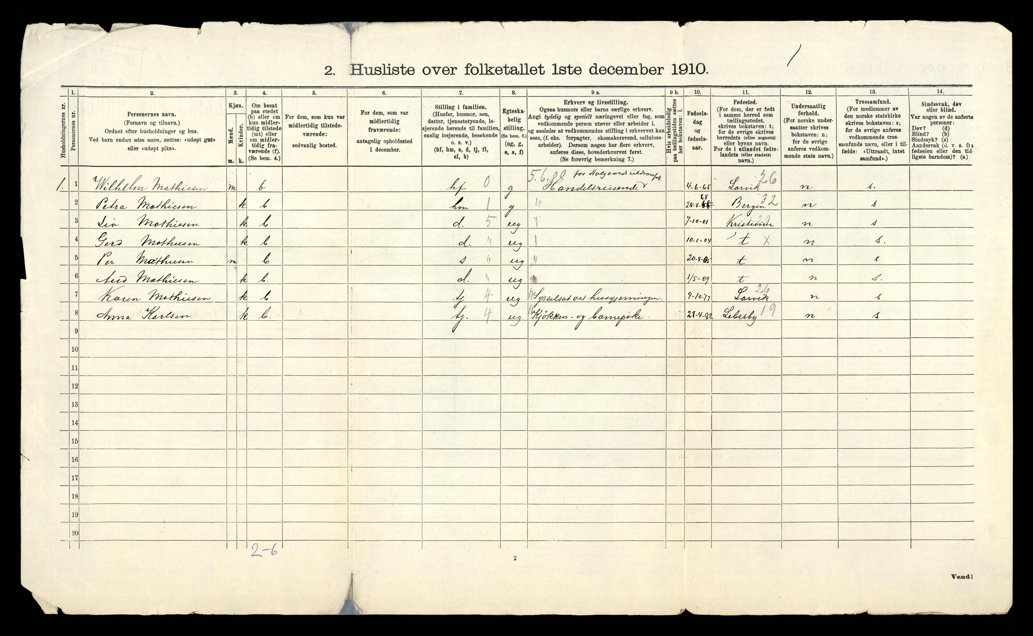 RA, 1910 census for Gjesdal, 1910, p. 25
