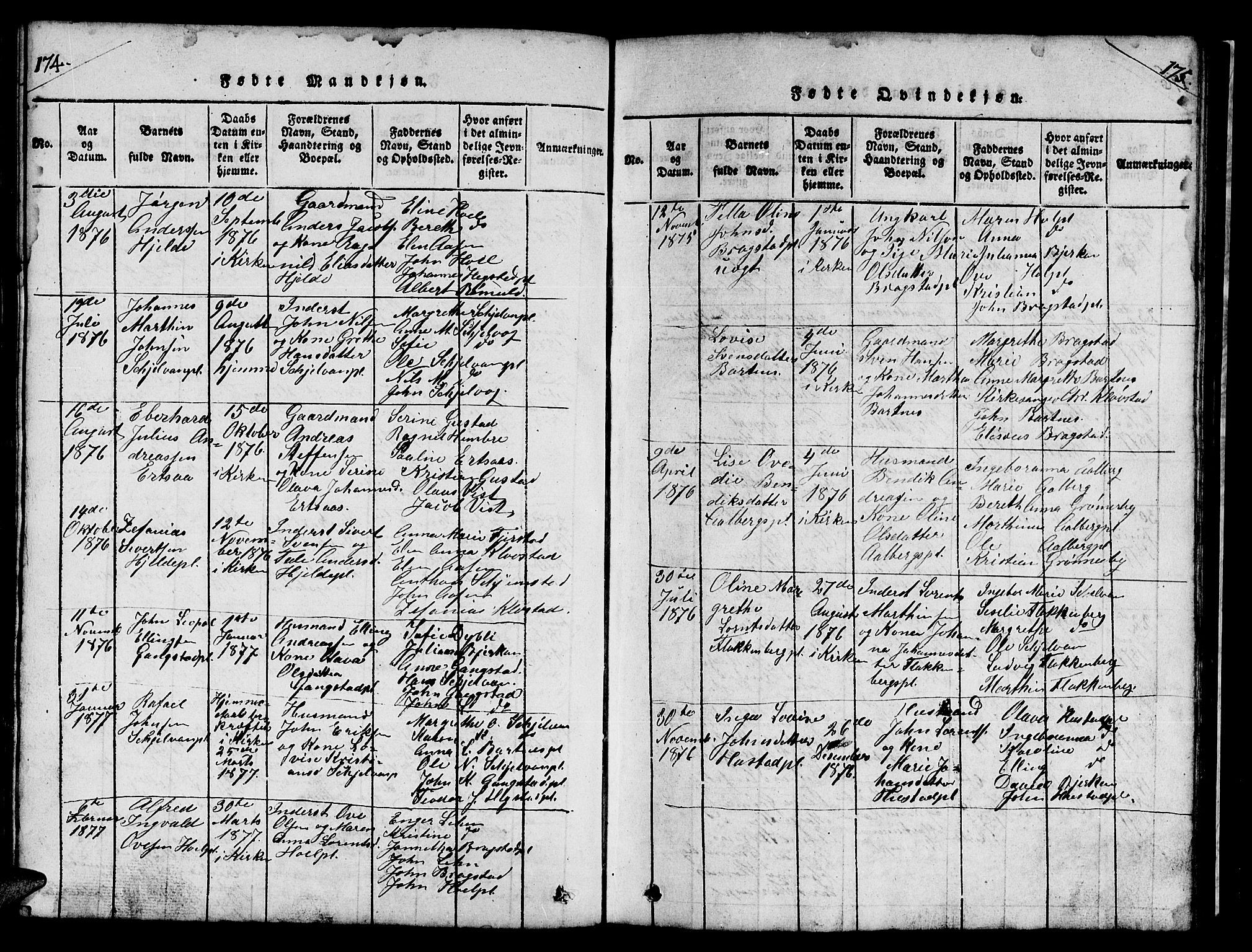 Ministerialprotokoller, klokkerbøker og fødselsregistre - Nord-Trøndelag, SAT/A-1458/732/L0317: Parish register (copy) no. 732C01, 1816-1881, p. 174-175