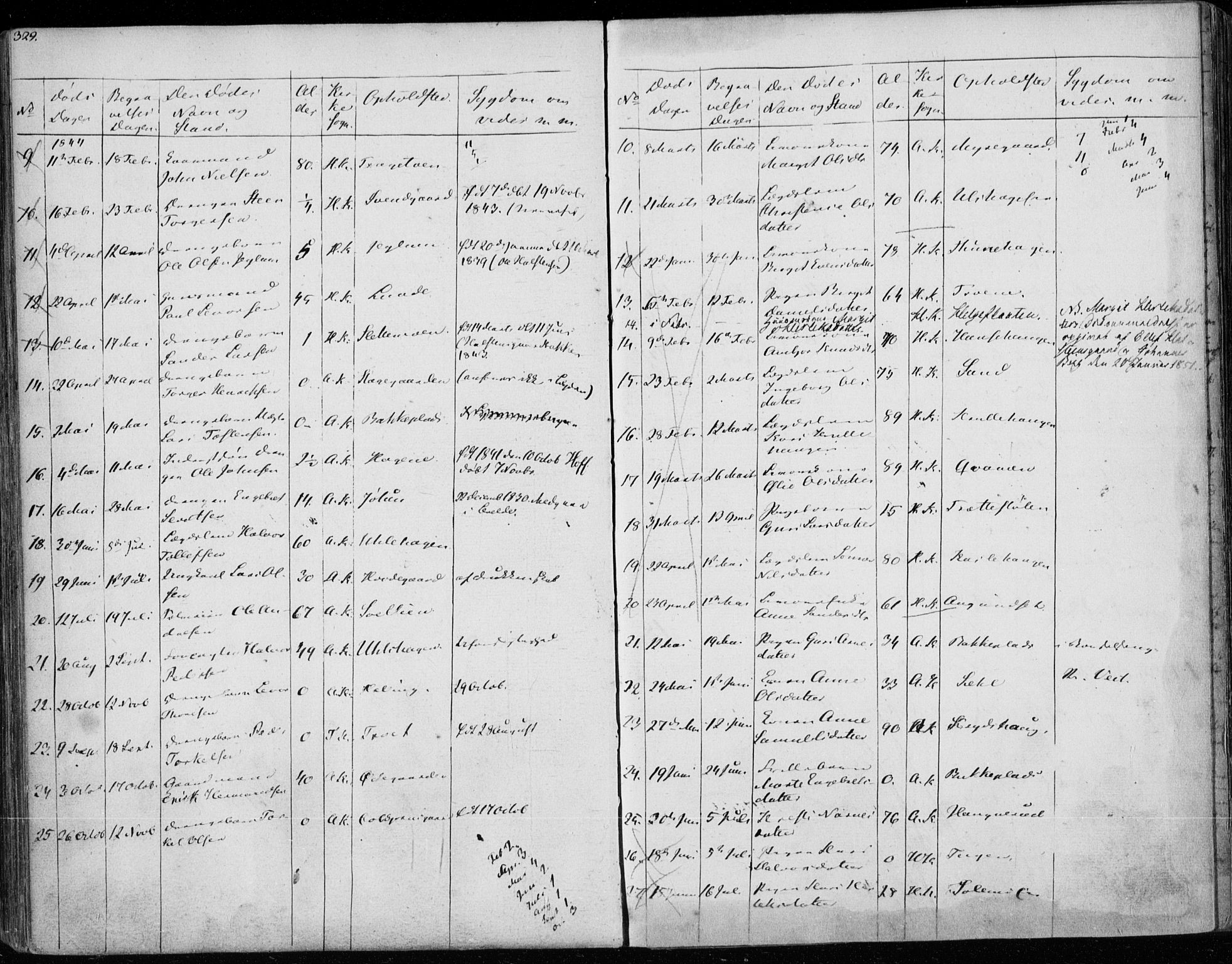 Ål kirkebøker, SAKO/A-249/F/Fa/L0005: Parish register (official) no. I 5, 1825-1848, p. 329