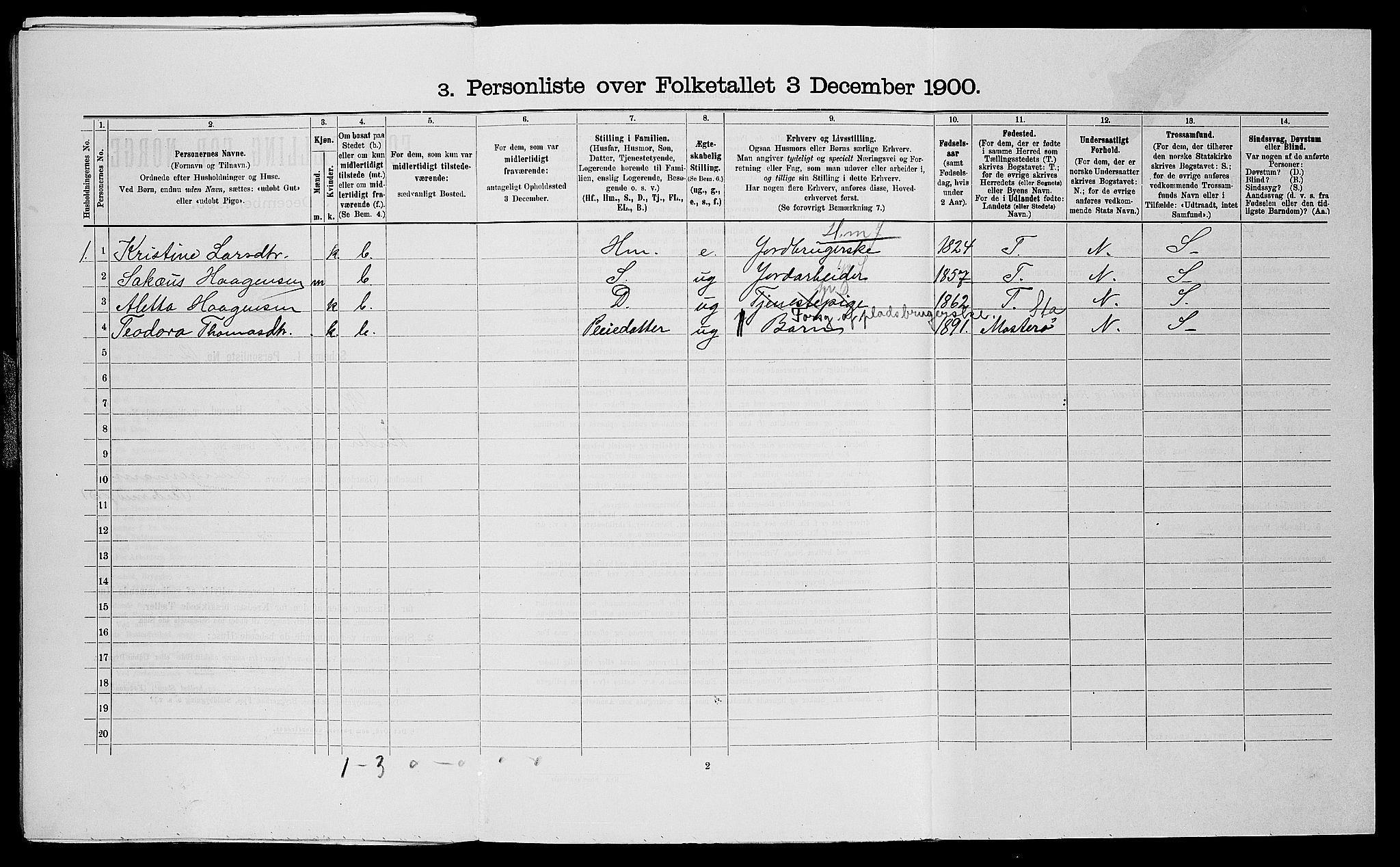 SAST, 1900 census for Rennesøy, 1900, p. 145