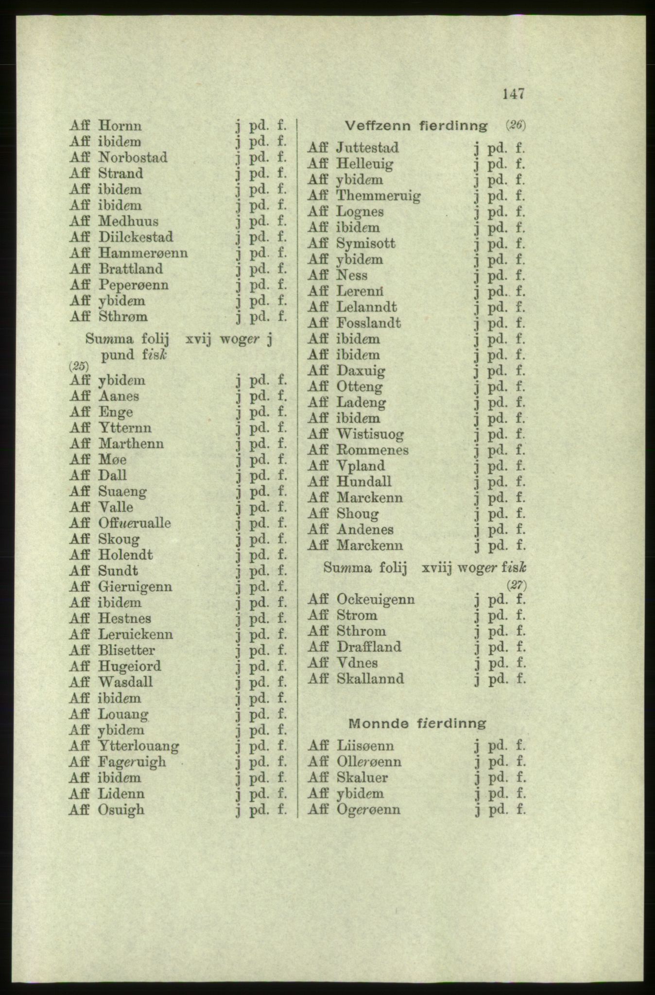 Publikasjoner utgitt av Arkivverket, PUBL/PUBL-001/C/0005: Bind 5: Rekneskap for Bergenhus len 1566-1567: B. Utgift C. Dei nordlandske lena og Finnmark D. Ekstrakt, 1566-1567, p. 147