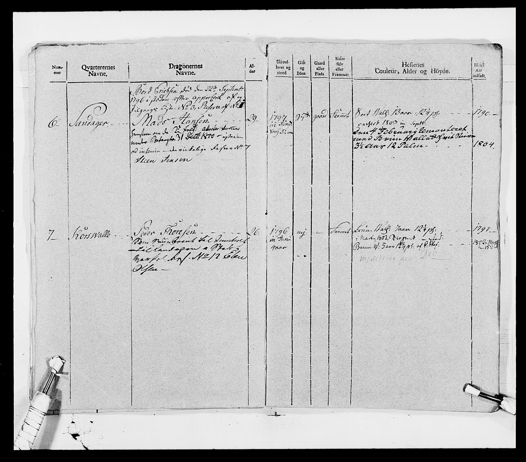 Generalitets- og kommissariatskollegiet, Det kongelige norske kommissariatskollegium, AV/RA-EA-5420/E/Eh/L0007: Akershusiske dragonregiment, 1800-1804, p. 79