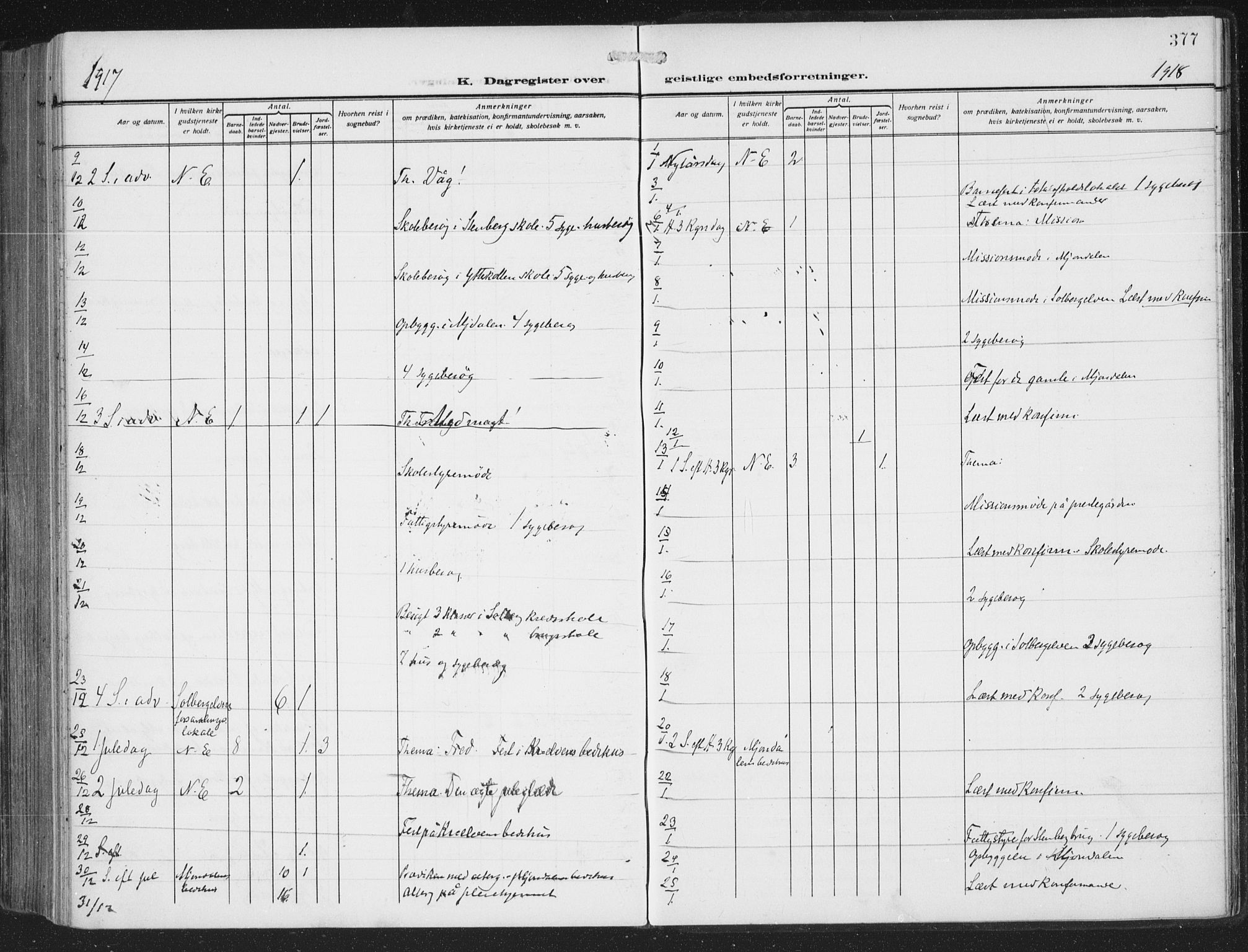 Nedre Eiker kirkebøker, AV/SAKO-A-612/F/Fa/L0007: Parish register (official) no. 7, 1912-1918, p. 377