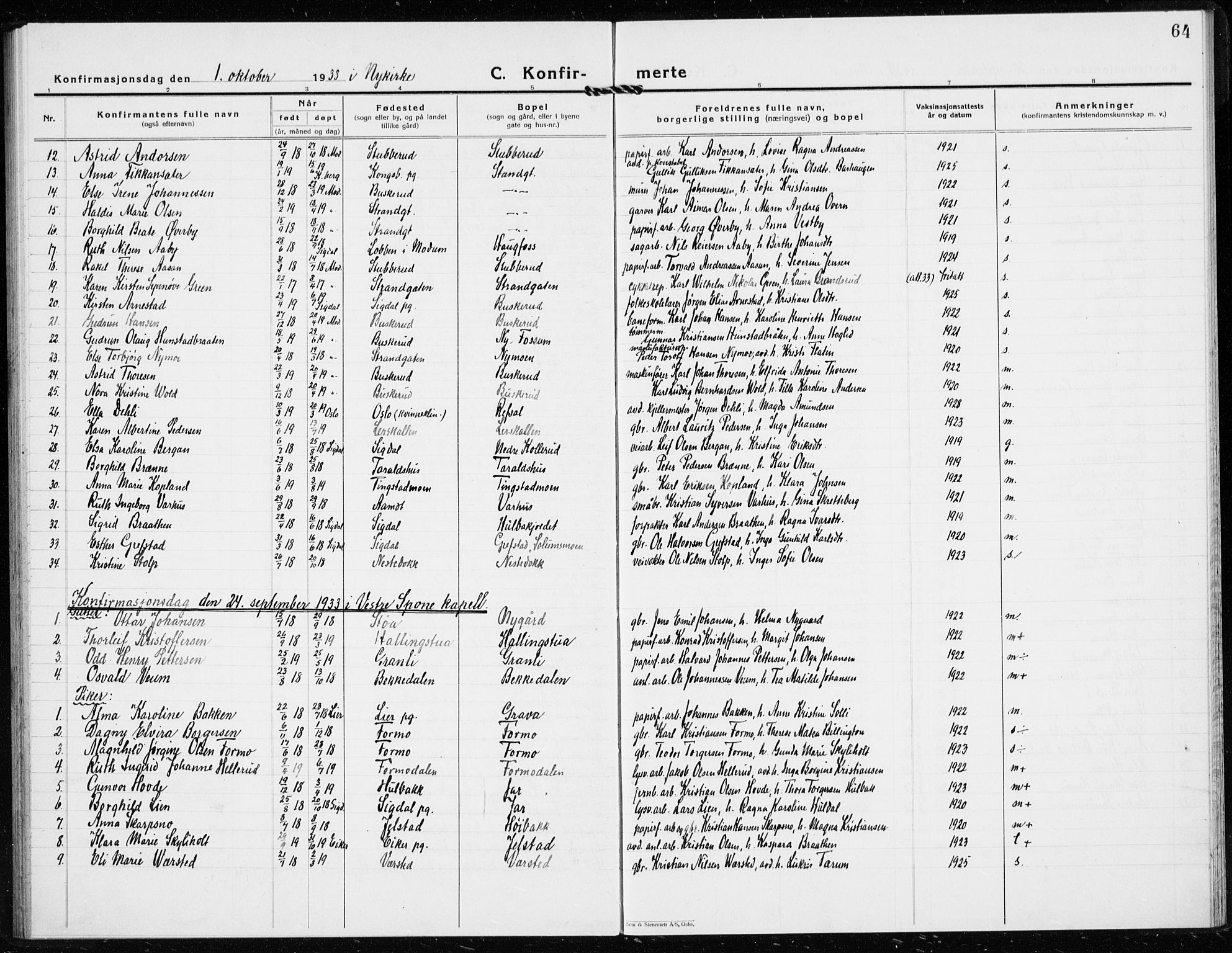 Modum kirkebøker, SAKO/A-234/G/Gc/L0003: Parish register (copy) no. III 3, 1926-1934, p. 64