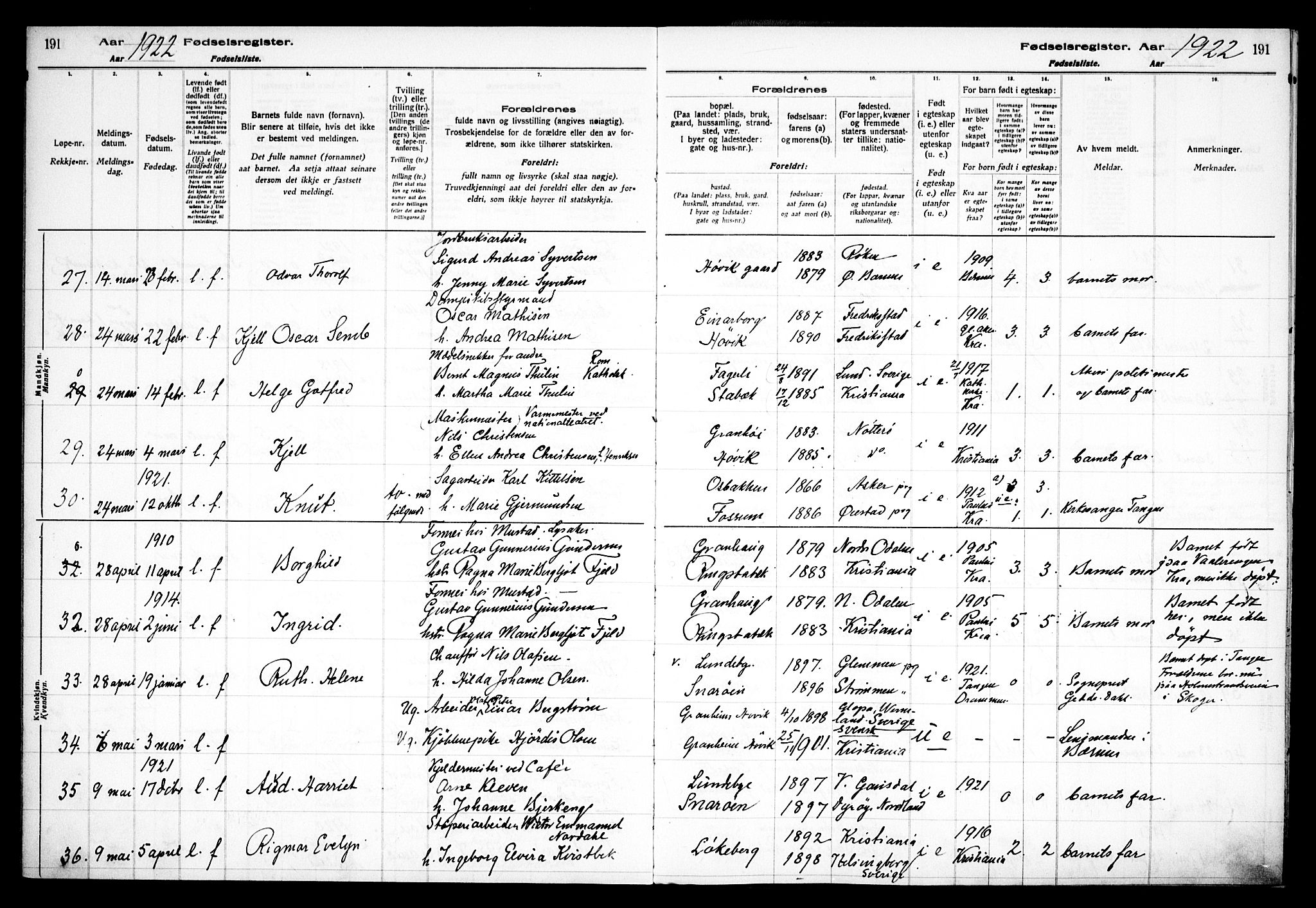 Østre Bærum prestekontor Kirkebøker, AV/SAO-A-10887/J/Ja/L0001: Birth register no. 1, 1916-1922, p. 191