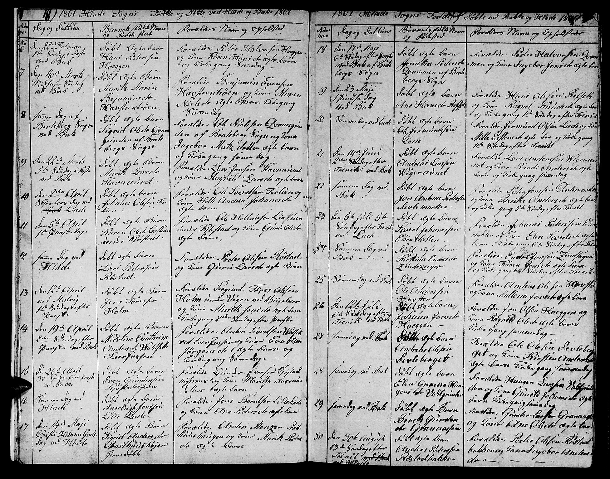 Ministerialprotokoller, klokkerbøker og fødselsregistre - Sør-Trøndelag, SAT/A-1456/606/L0306: Parish register (copy) no. 606C02, 1797-1829, p. 18-19