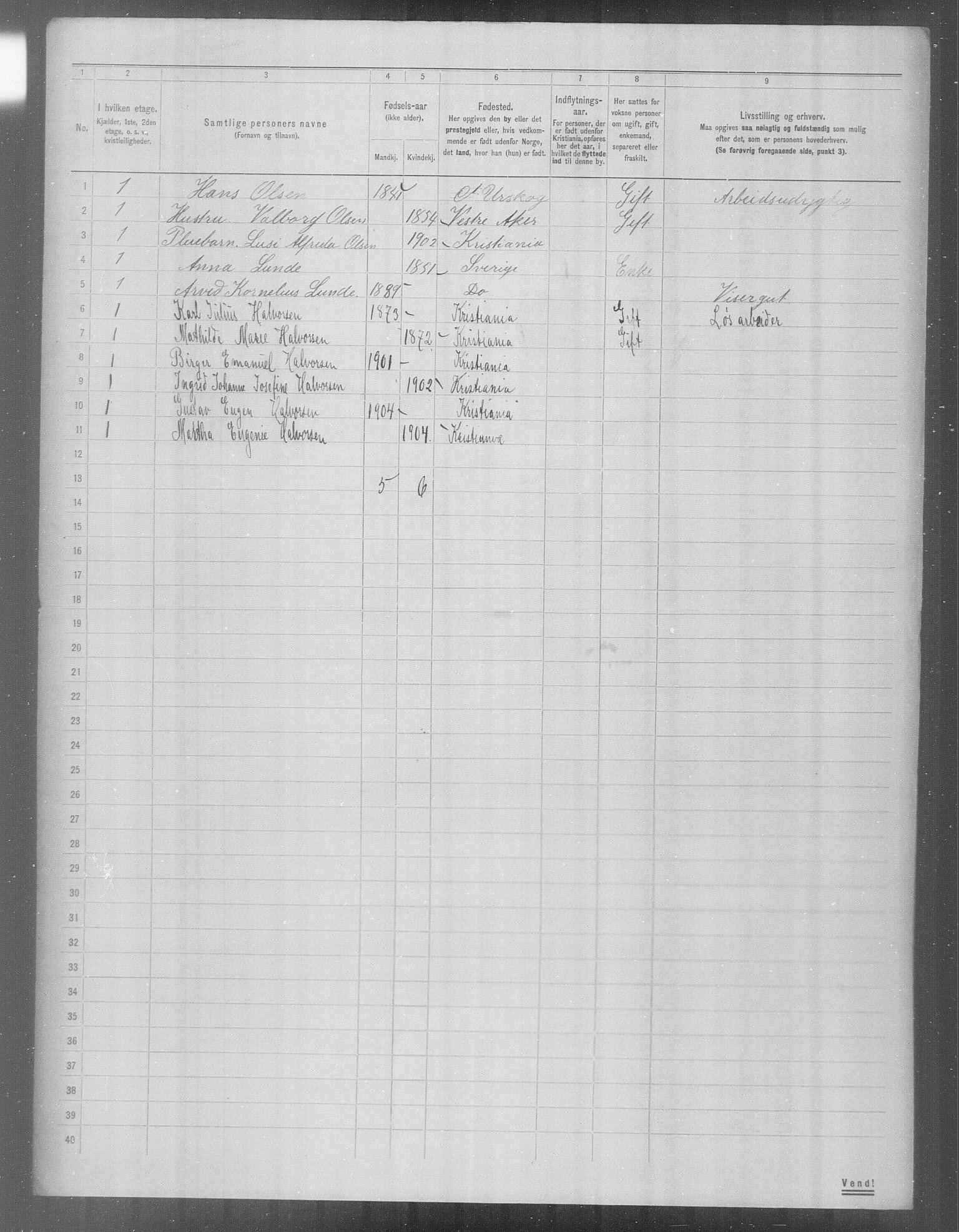 OBA, Municipal Census 1904 for Kristiania, 1904, p. 24545