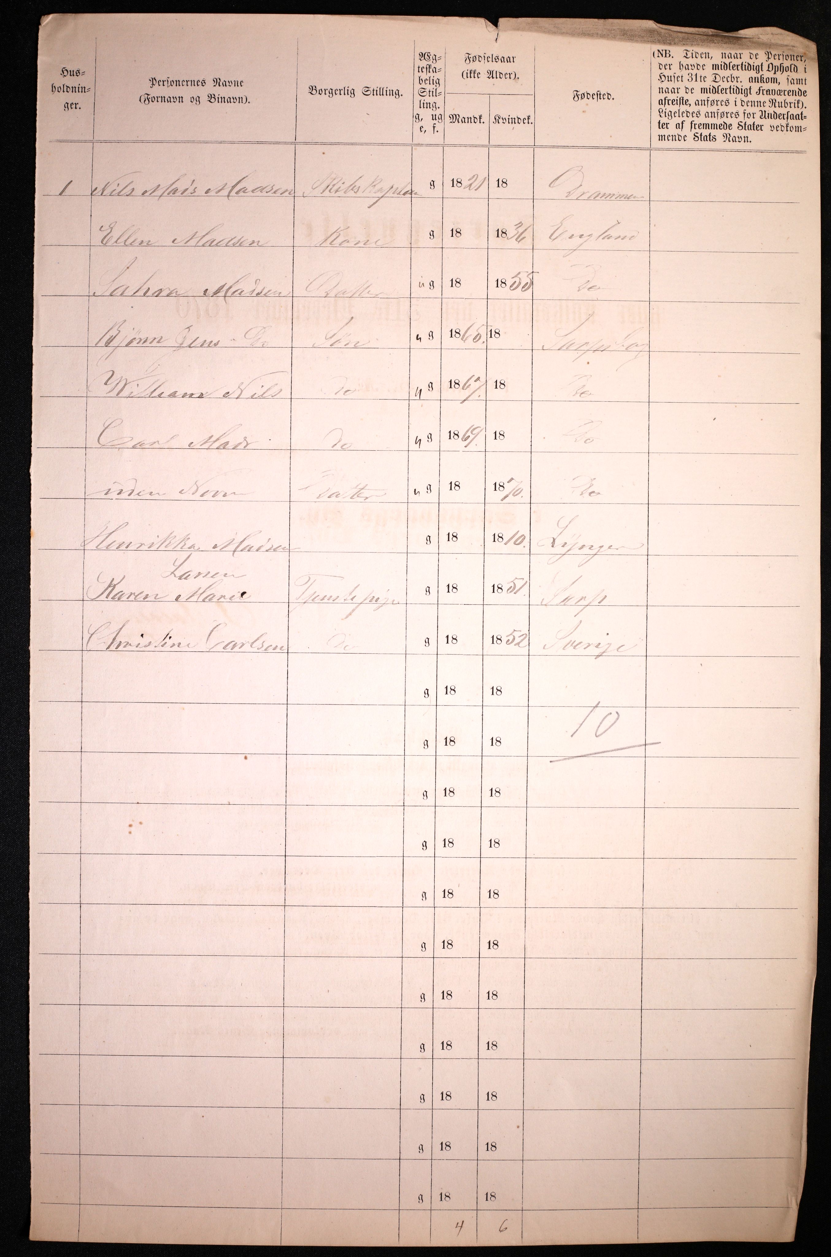 RA, 1870 census for 0102 Sarpsborg, 1870, p. 146