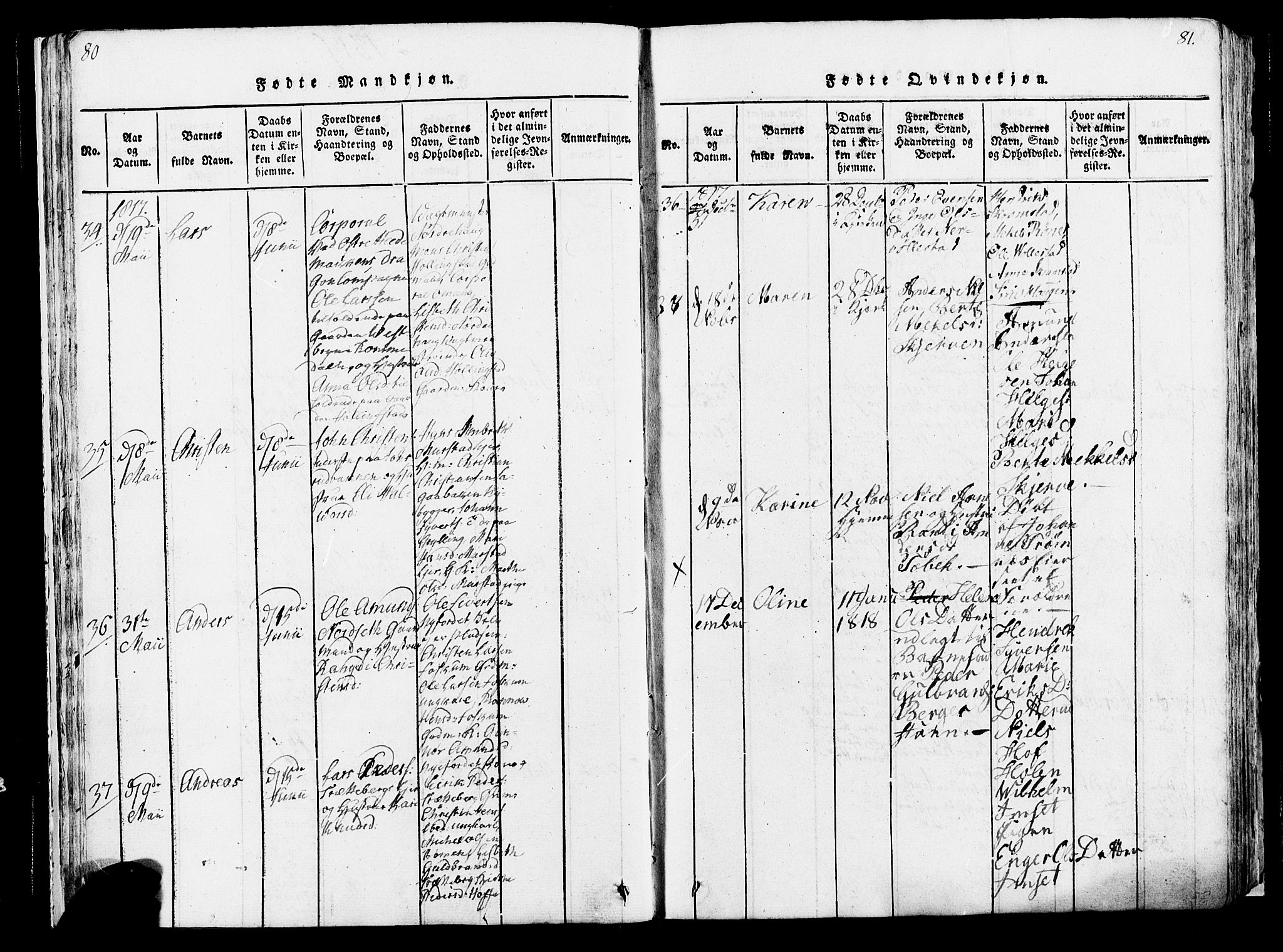 Løten prestekontor, SAH/PREST-022/K/Ka/L0005: Parish register (official) no. 5, 1814-1832, p. 80-81