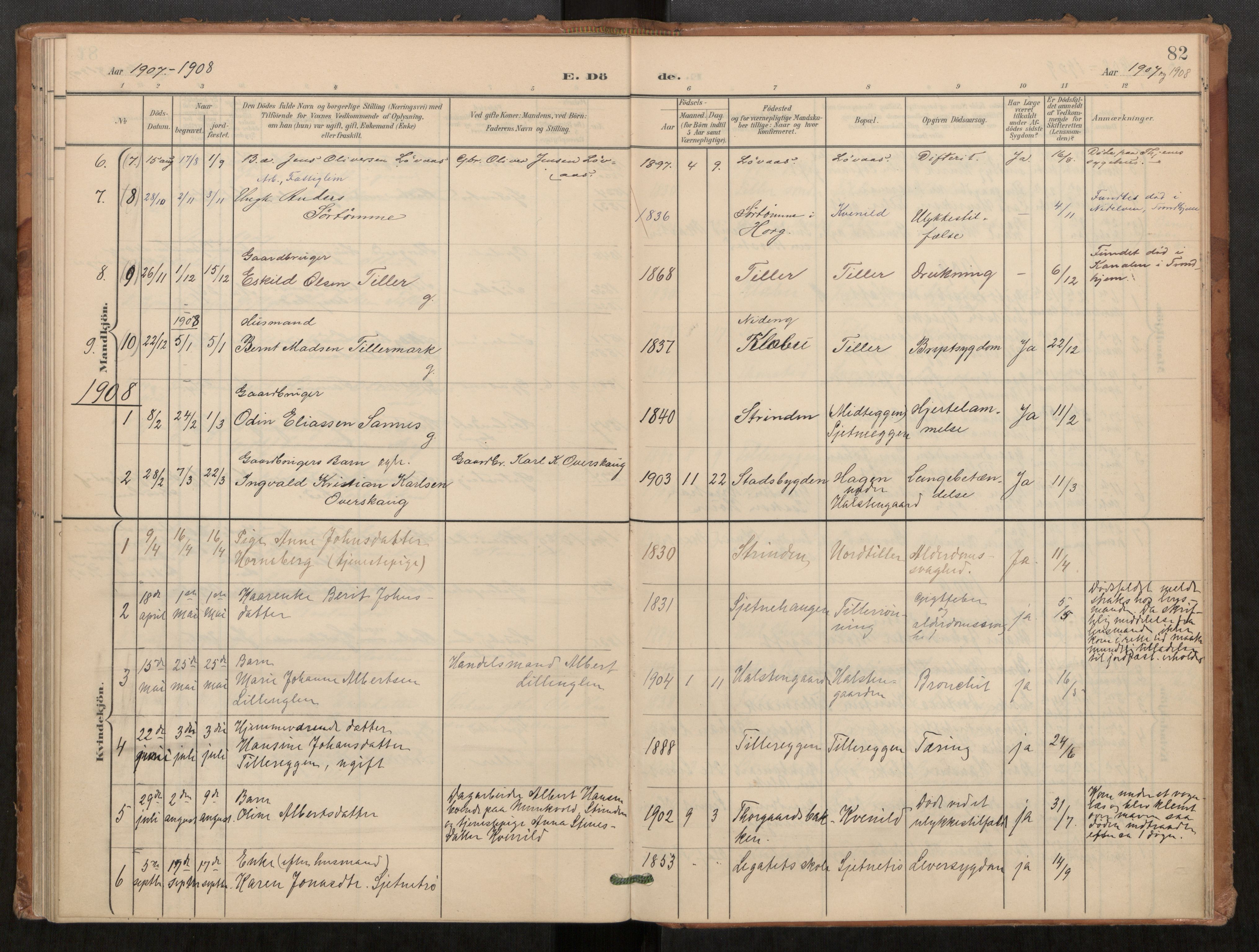 Klæbu sokneprestkontor, SAT/A-1112: Parish register (official) no. 2, 1900-1916, p. 82