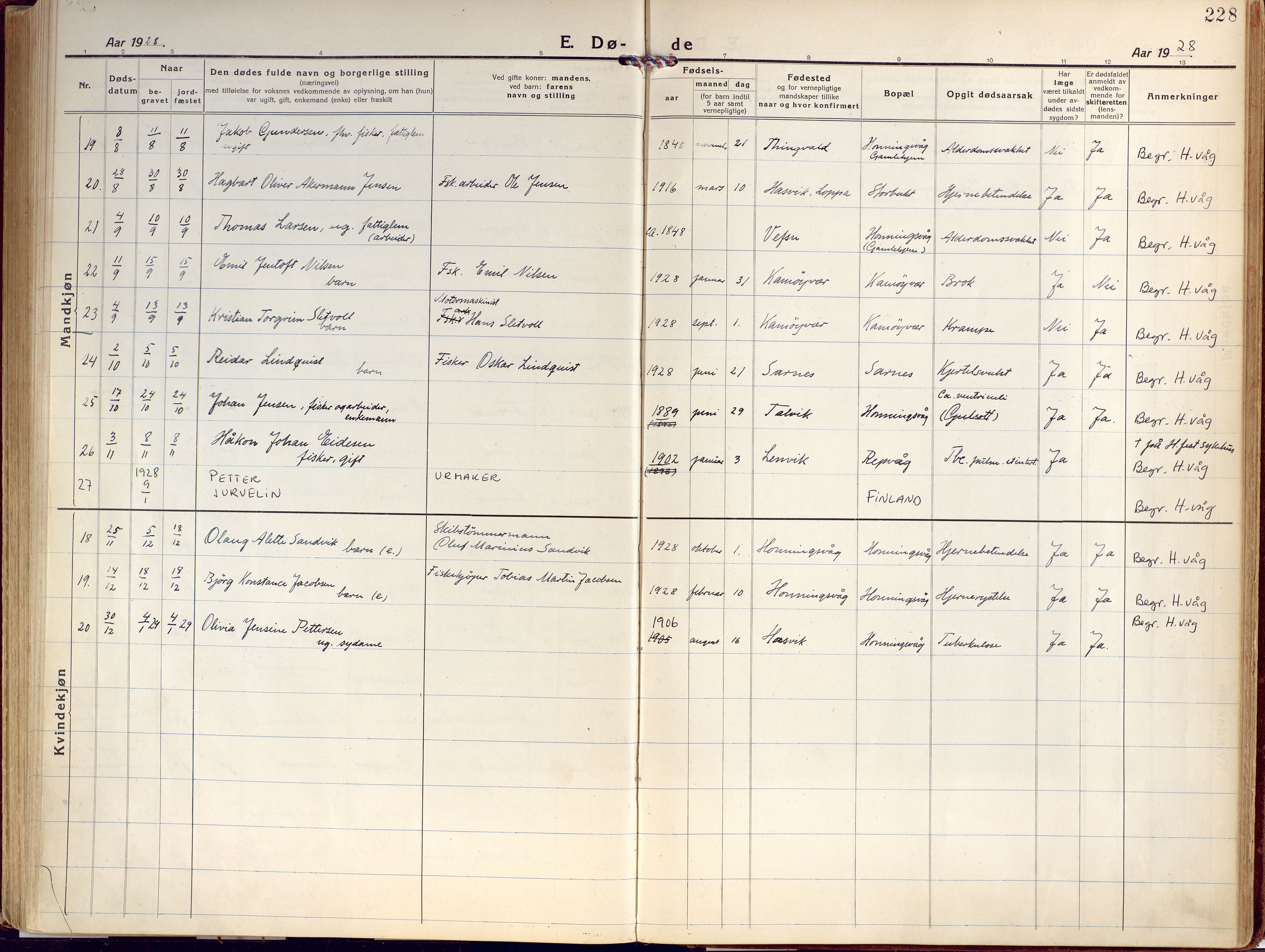 Kjelvik/Nordkapp sokneprestkontor, AV/SATØ-S-1350/H/Ha/L0002kirke: Parish register (official) no. 2, 1920-1929, p. 228