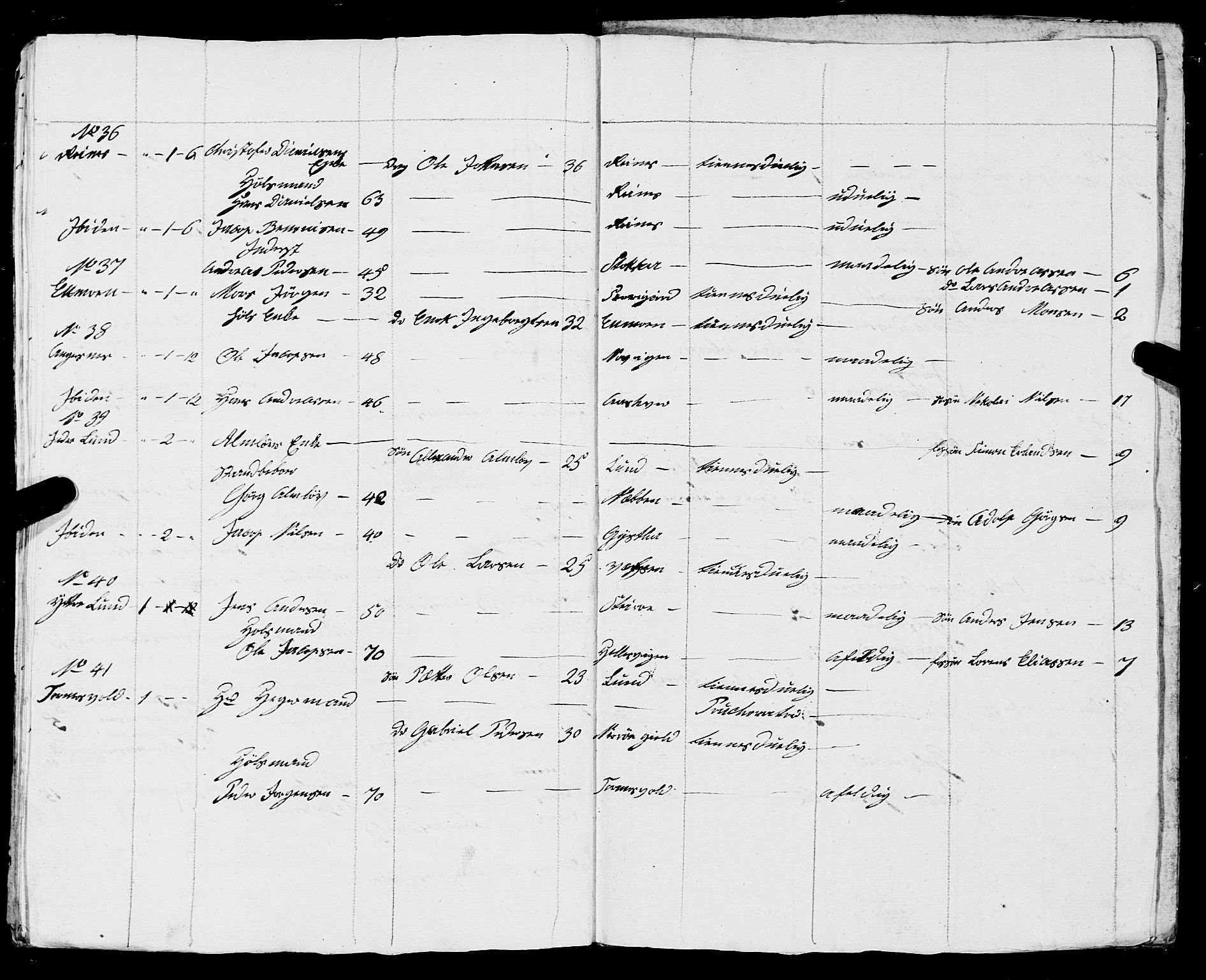 Fylkesmannen i Nordland, AV/SAT-A-0499/1.1/R/Ra/L0010: --, 1809-1835, p. 186