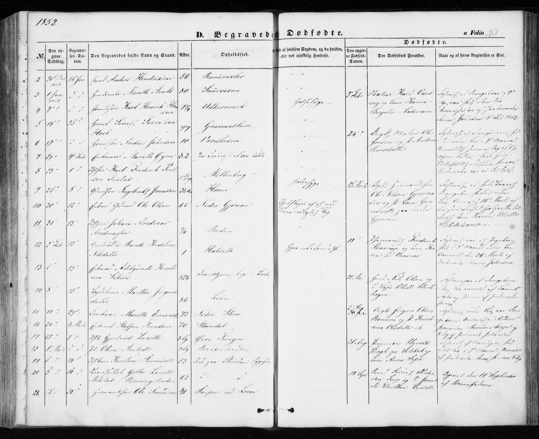 Ministerialprotokoller, klokkerbøker og fødselsregistre - Sør-Trøndelag, SAT/A-1456/606/L0291: Parish register (official) no. 606A06, 1848-1856, p. 264
