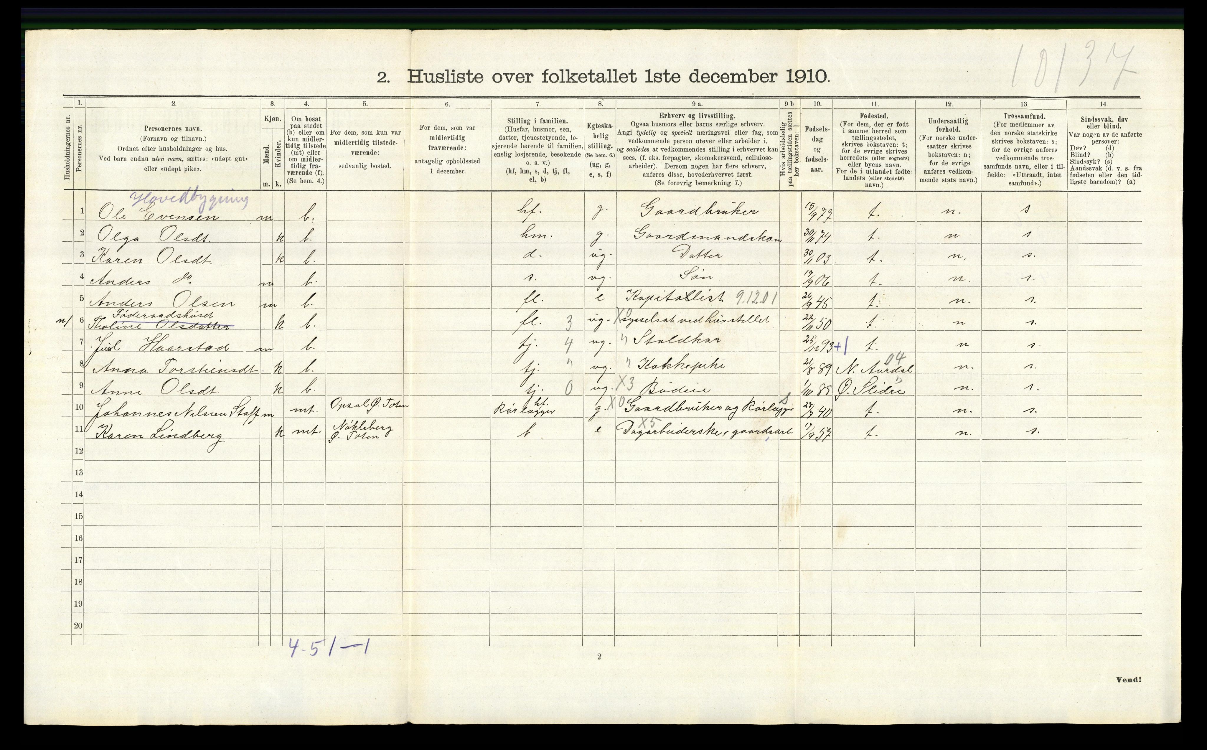 RA, 1910 census for Østre Toten, 1910, p. 2322