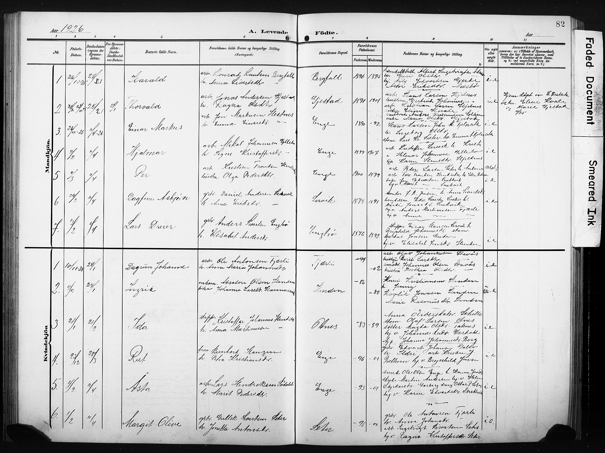 Ministerialprotokoller, klokkerbøker og fødselsregistre - Møre og Romsdal, AV/SAT-A-1454/580/L0927: Parish register (copy) no. 580C02, 1904-1932, p. 82