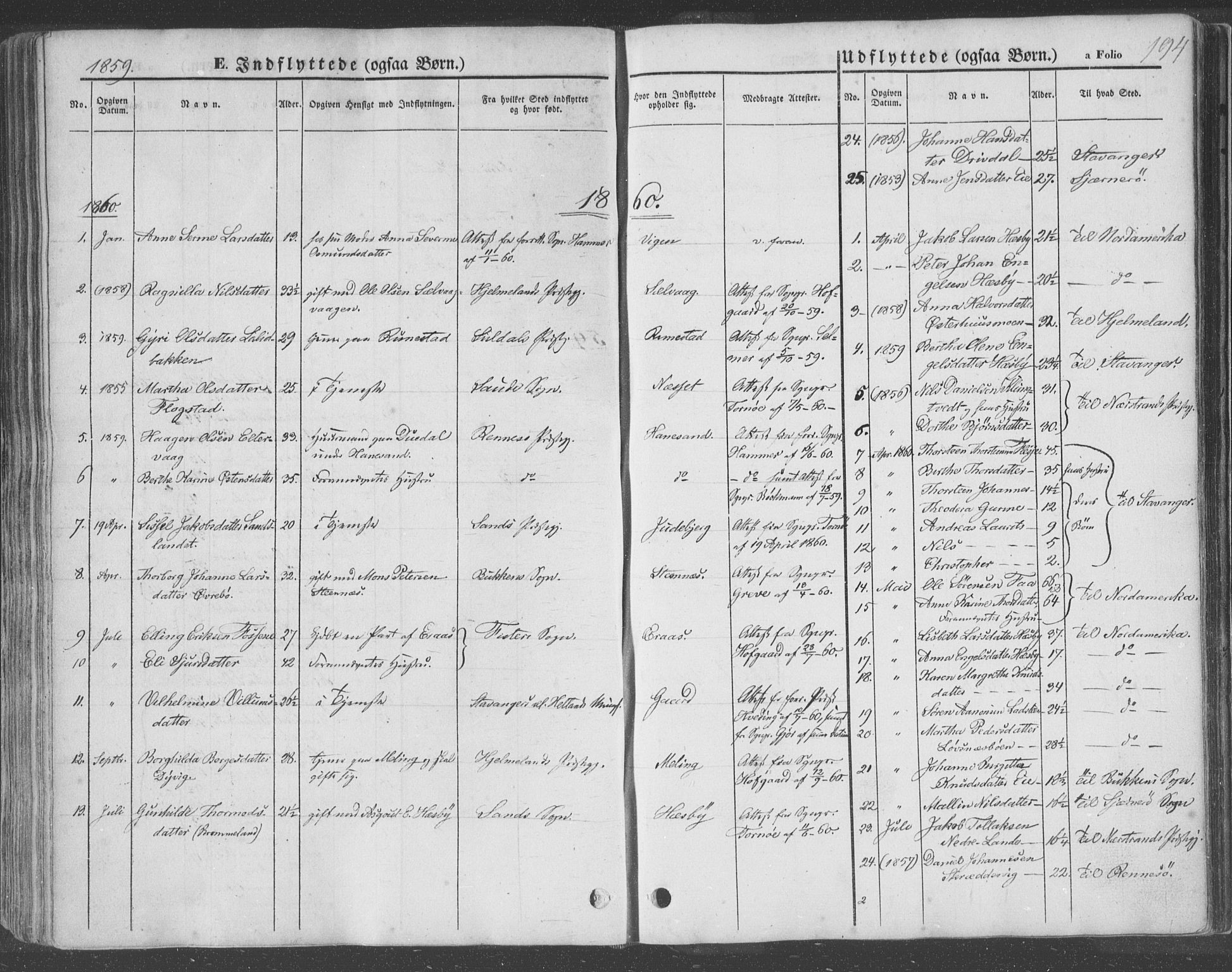 Finnøy sokneprestkontor, SAST/A-101825/H/Ha/Haa/L0007: Parish register (official) no. A 7, 1847-1862, p. 194