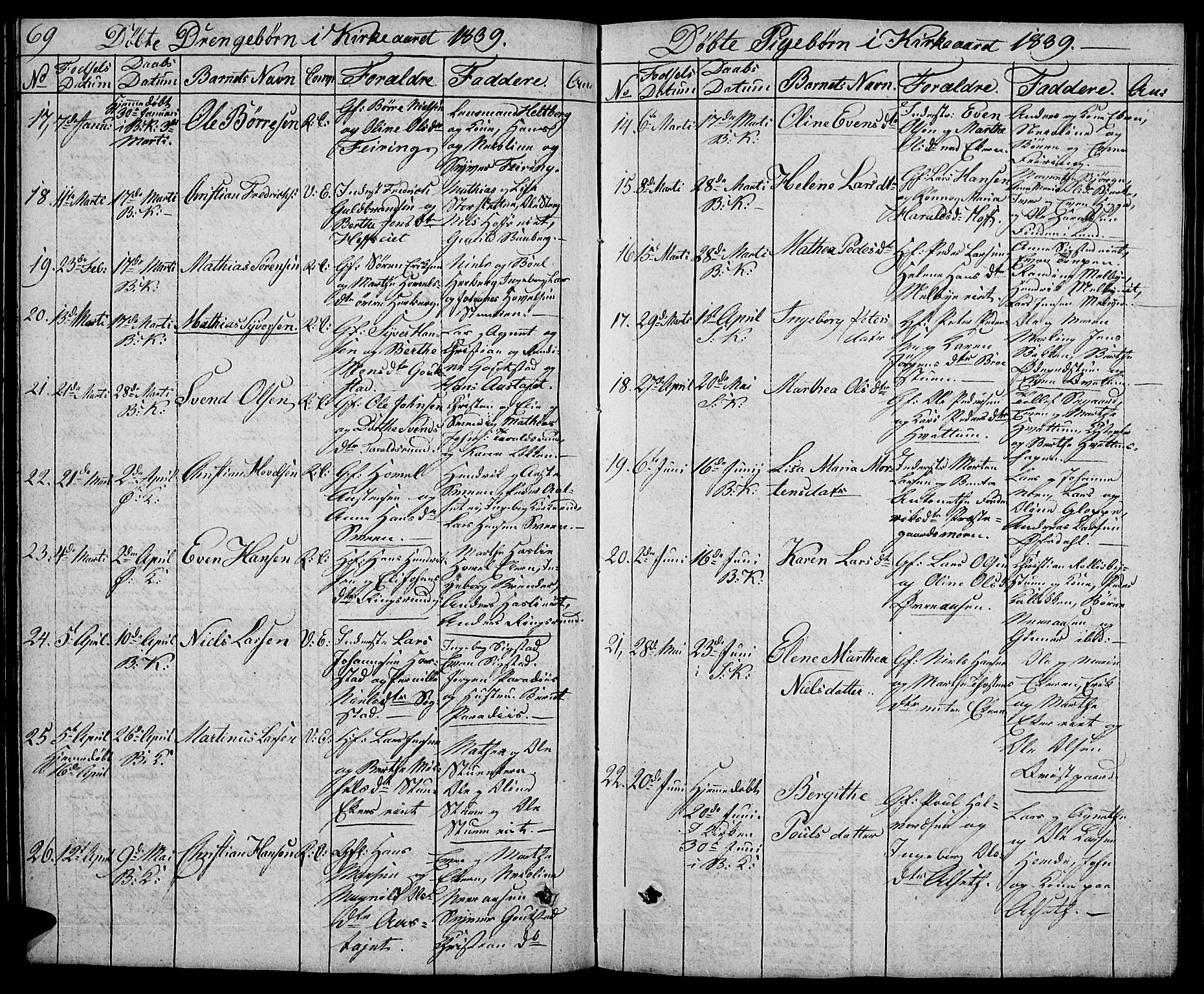 Biri prestekontor, AV/SAH-PREST-096/H/Ha/Hab/L0002: Parish register (copy) no. 2, 1828-1842, p. 69